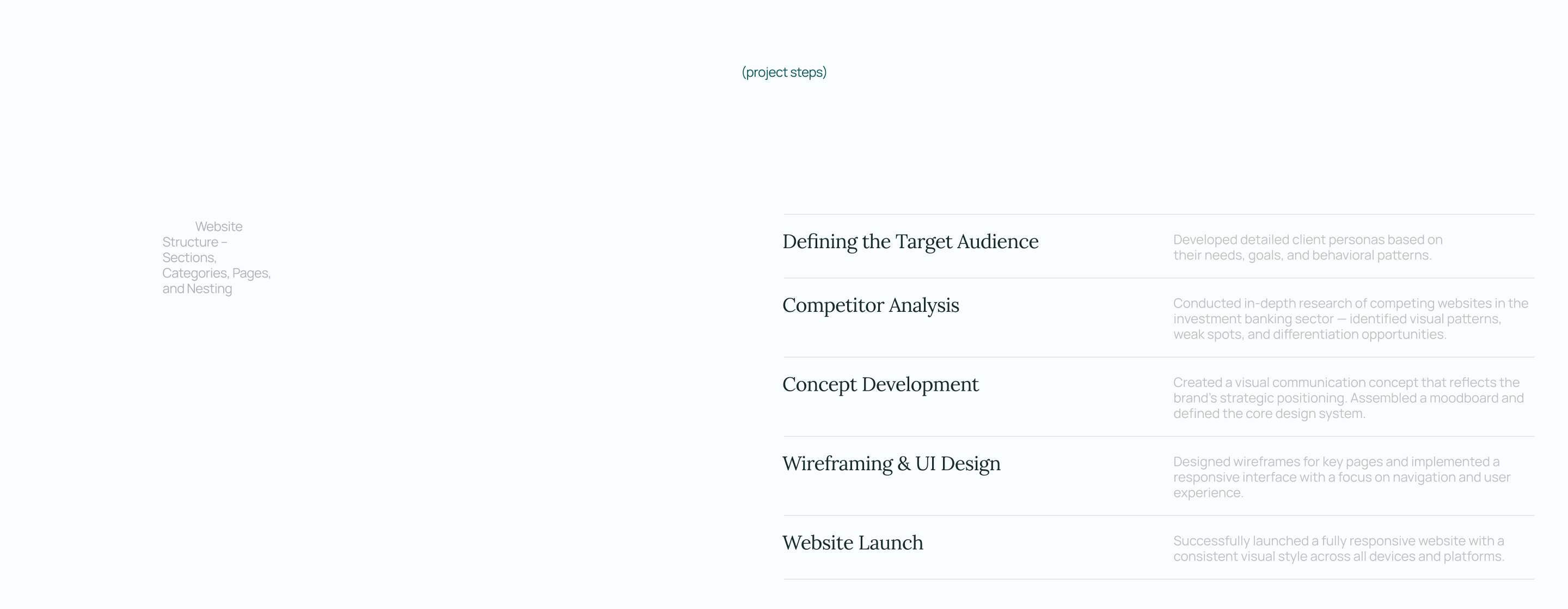 Corporate Web Design for Finance & M&A Services — Изображение №4 — Интерфейсы на Dprofile