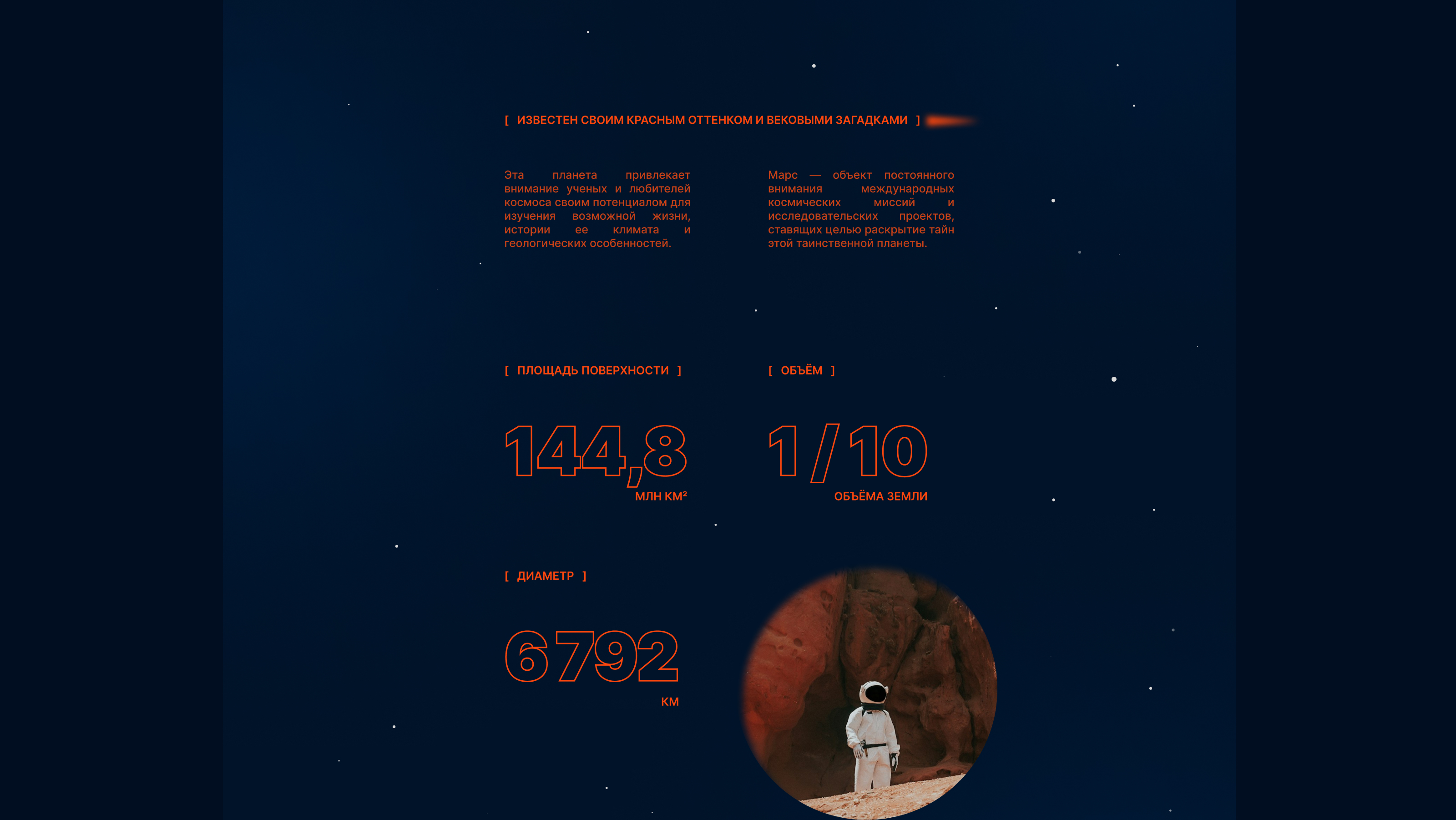 Лонгрид про Марс — Изображение №2 — Графика, Маркетинг на Dprofile