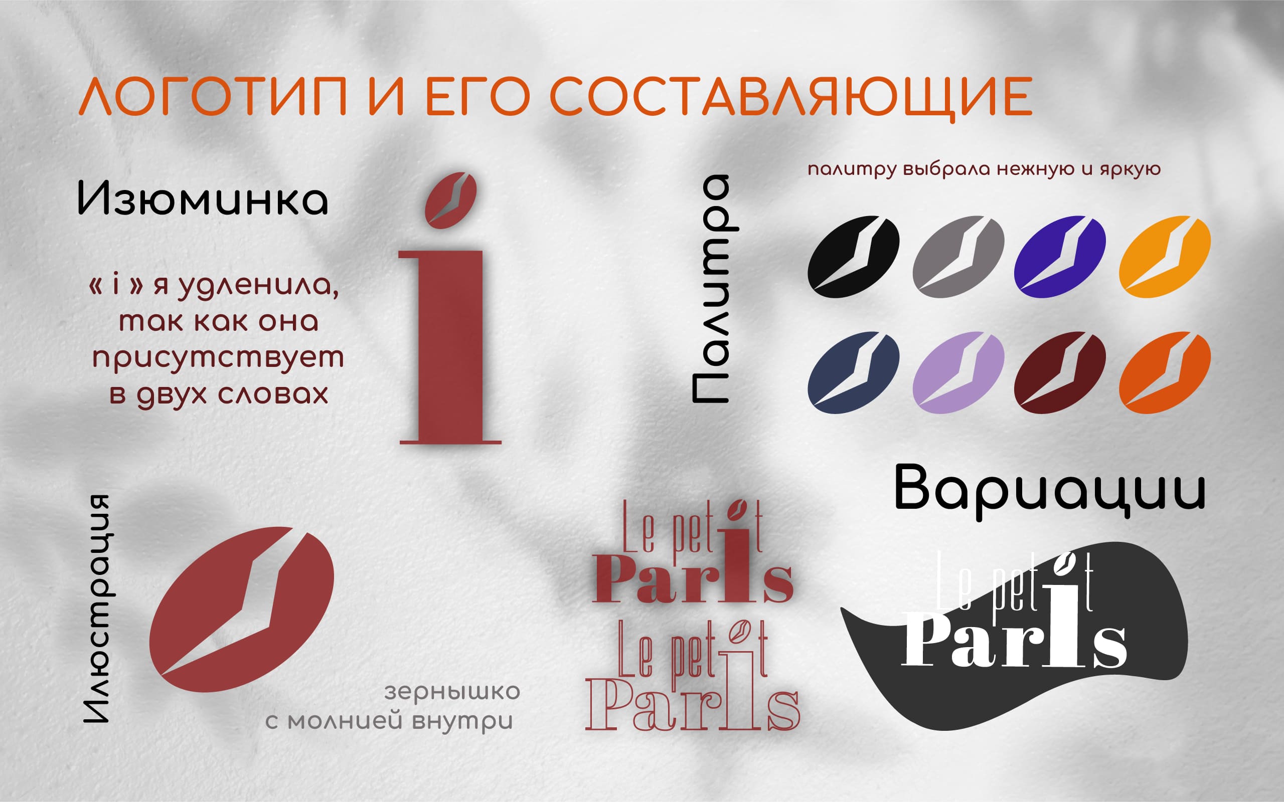 ЛОГОТИП КОФЕЙНИ — Изображение №2 — Брендинг, Графика на Dprofile