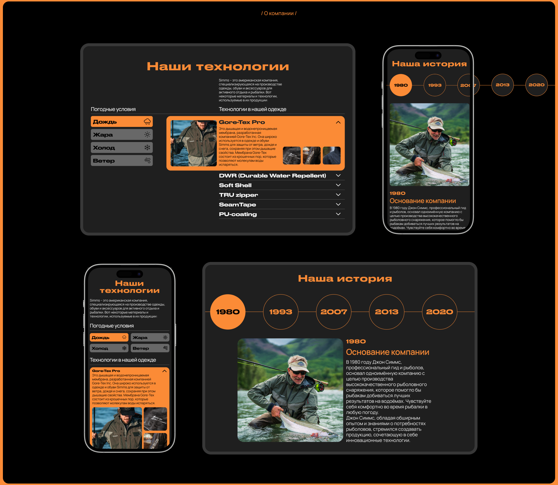 SIMMS — Изображение №13 — Интерфейсы на Dprofile