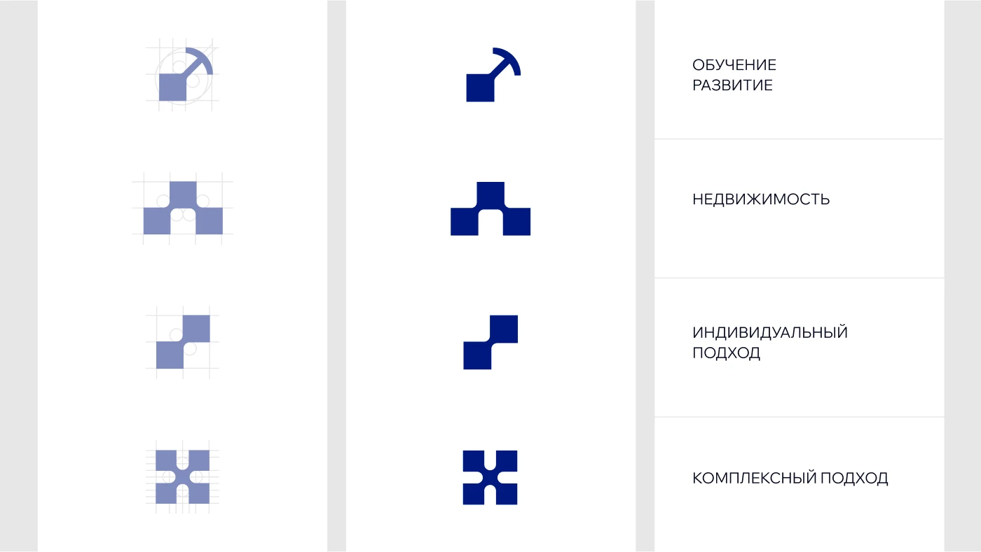 Логотип | Фирменный стиль | Недвижимость | Лого — Изображение №15 — Брендинг на Dprofile
