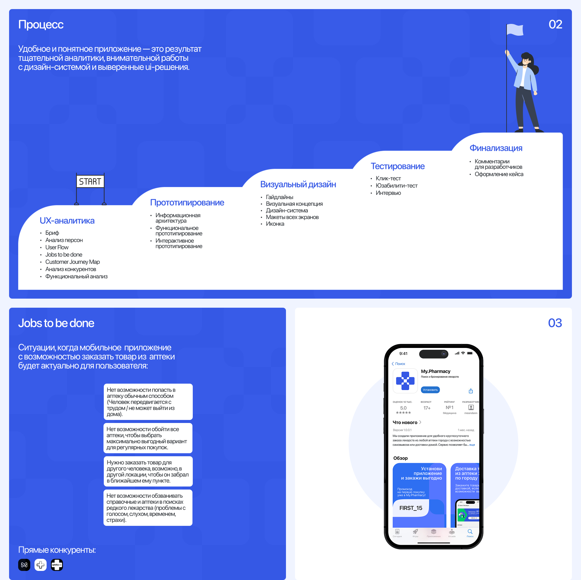 MY.PHARMACY | Mobile app — Изображение №3 — Интерфейсы на Dprofile