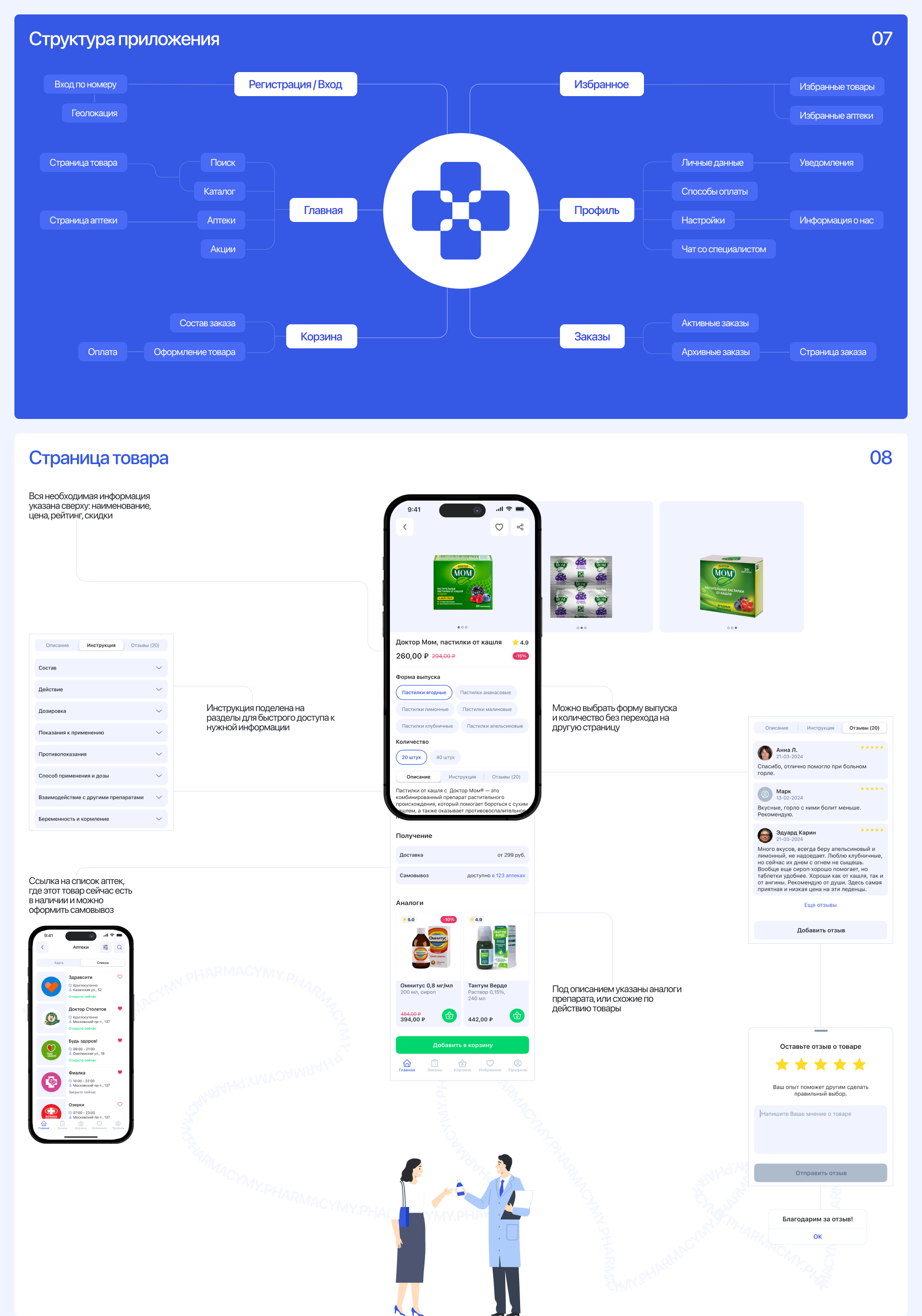 MY.PHARMACY | Mobile app — Изображение №6 — Интерфейсы на Dprofile