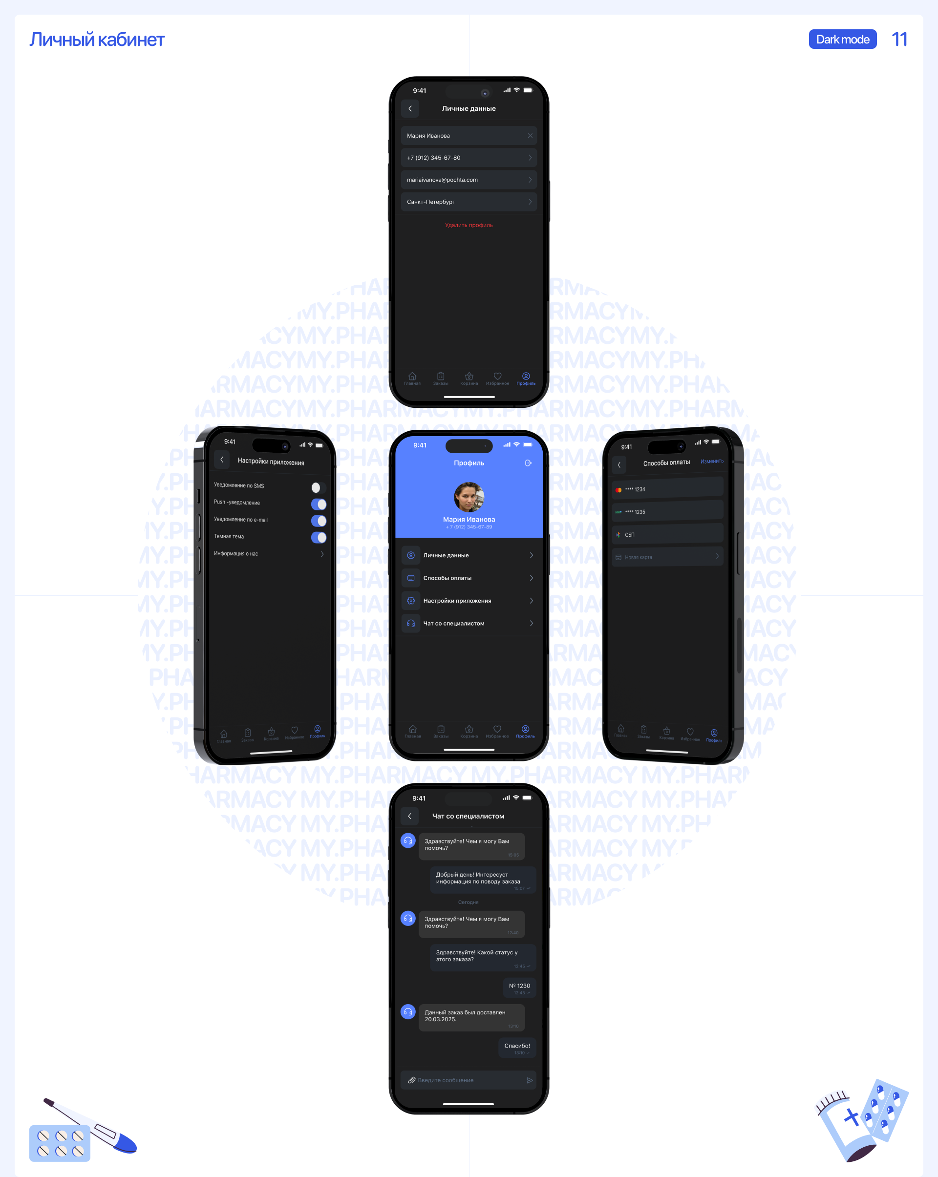 MY.PHARMACY | Mobile app — Изображение №9 — Интерфейсы на Dprofile