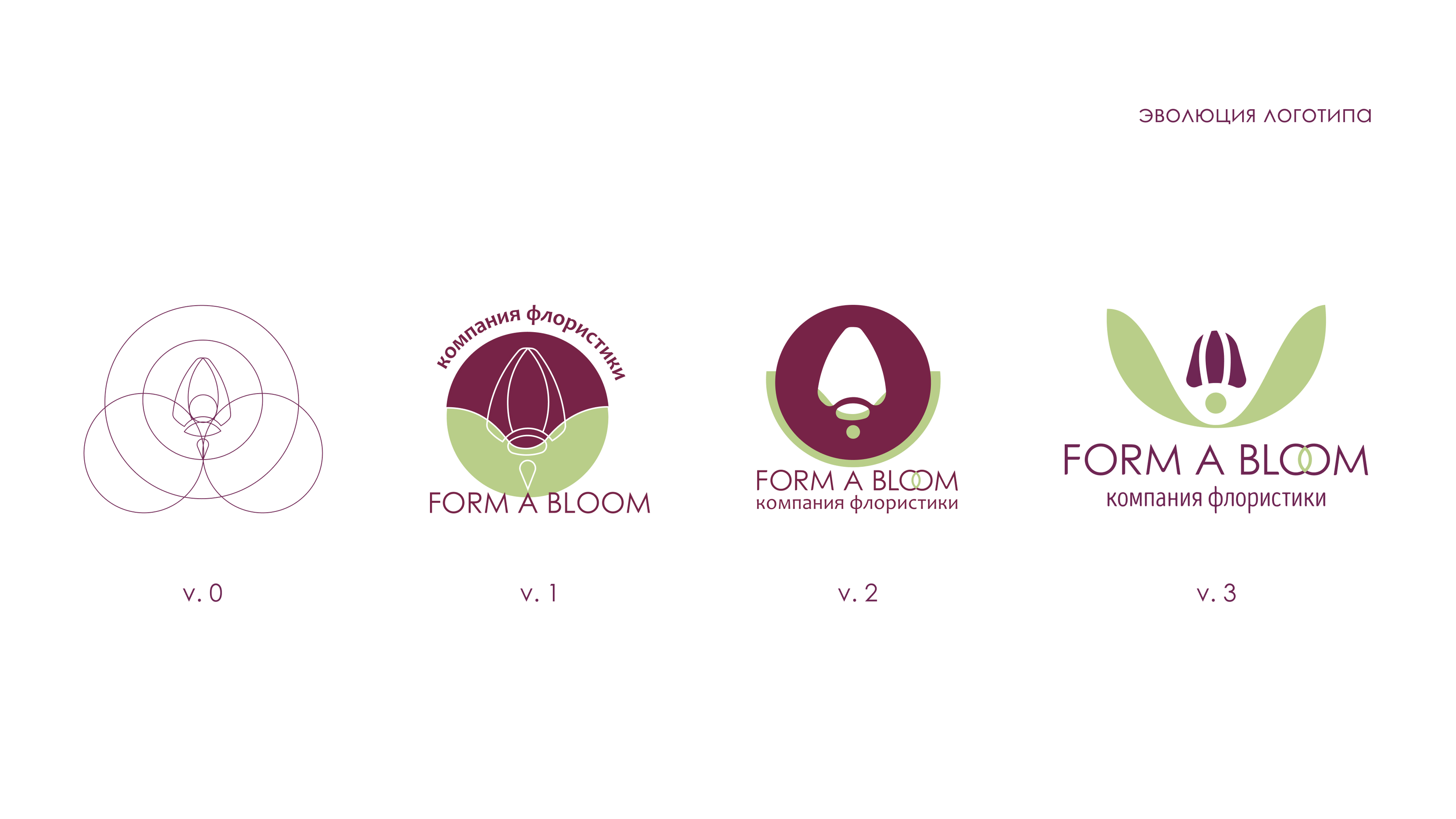 Form a bloom — Изображение №9 — Брендинг на Dprofile