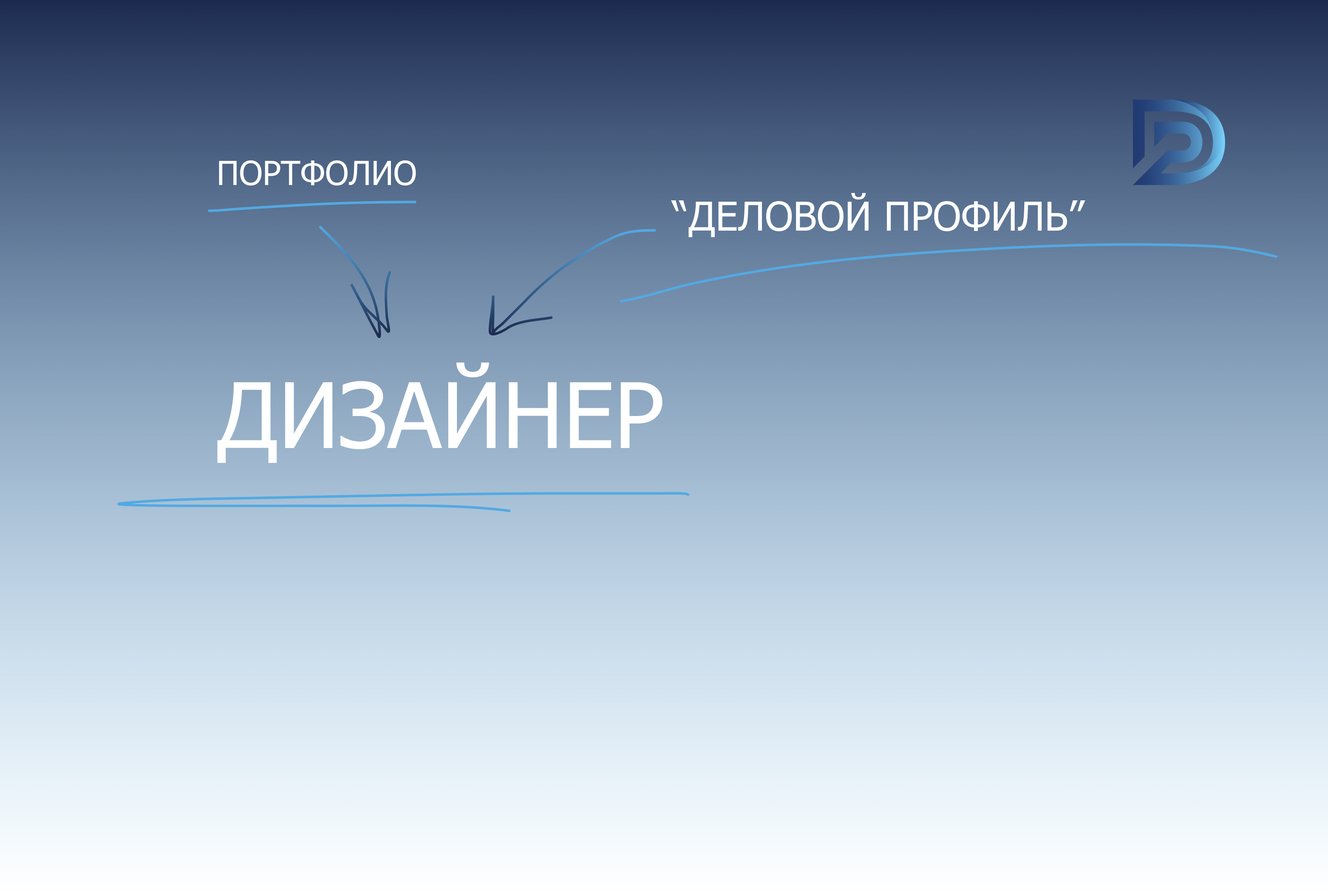 Рабочие кейсы "Деловой профиль" — Изображение №1 — Брендинг, Графика на Dprofile