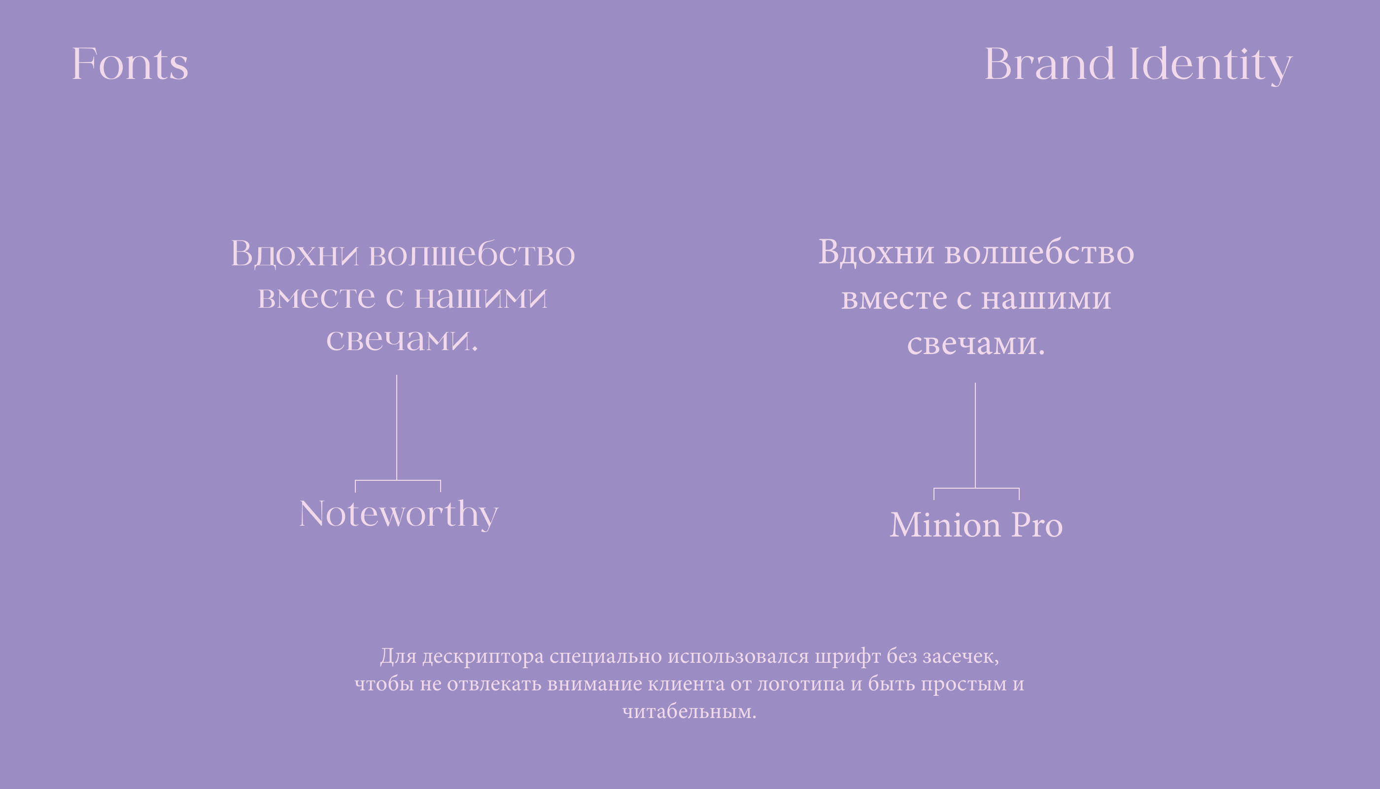 BRAND IDENTITY | MOONLIGHT CANDLE | ФИРМЕННЫЙ СТИЛЬ — Изображение №6 — Брендинг на Dprofile