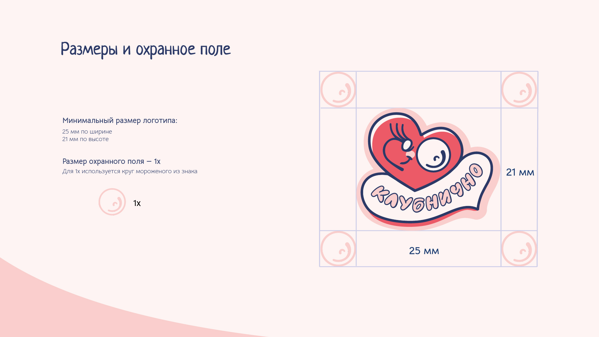 Логотип кафе–мороженое «Клубнично» — Изображение №4 — Брендинг, Иллюстрация на Dprofile