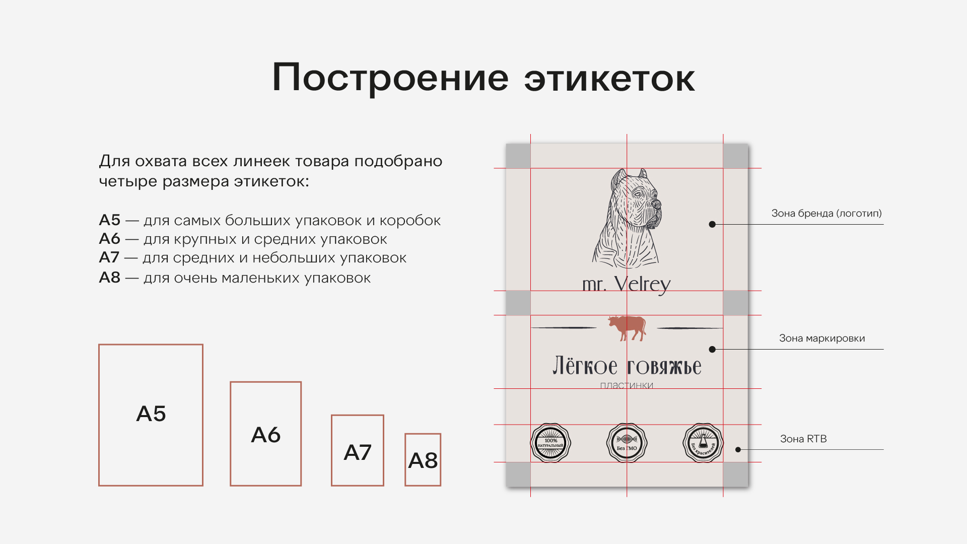 Фирменный стиль для брренда mr. Velrey — Изображение №9 — Брендинг, Графика на Dprofile