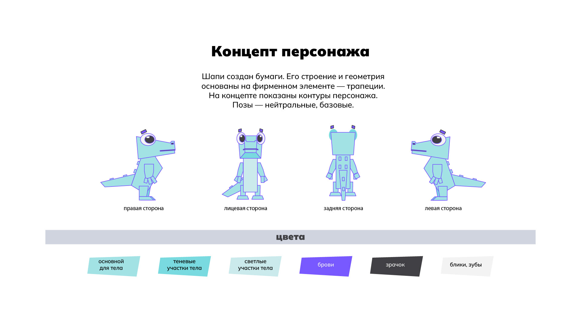 Маскот/персонаж крокодильчик/Сrocodile mascot/character — Изображение №5 — Иллюстрация, Графика на Dprofile