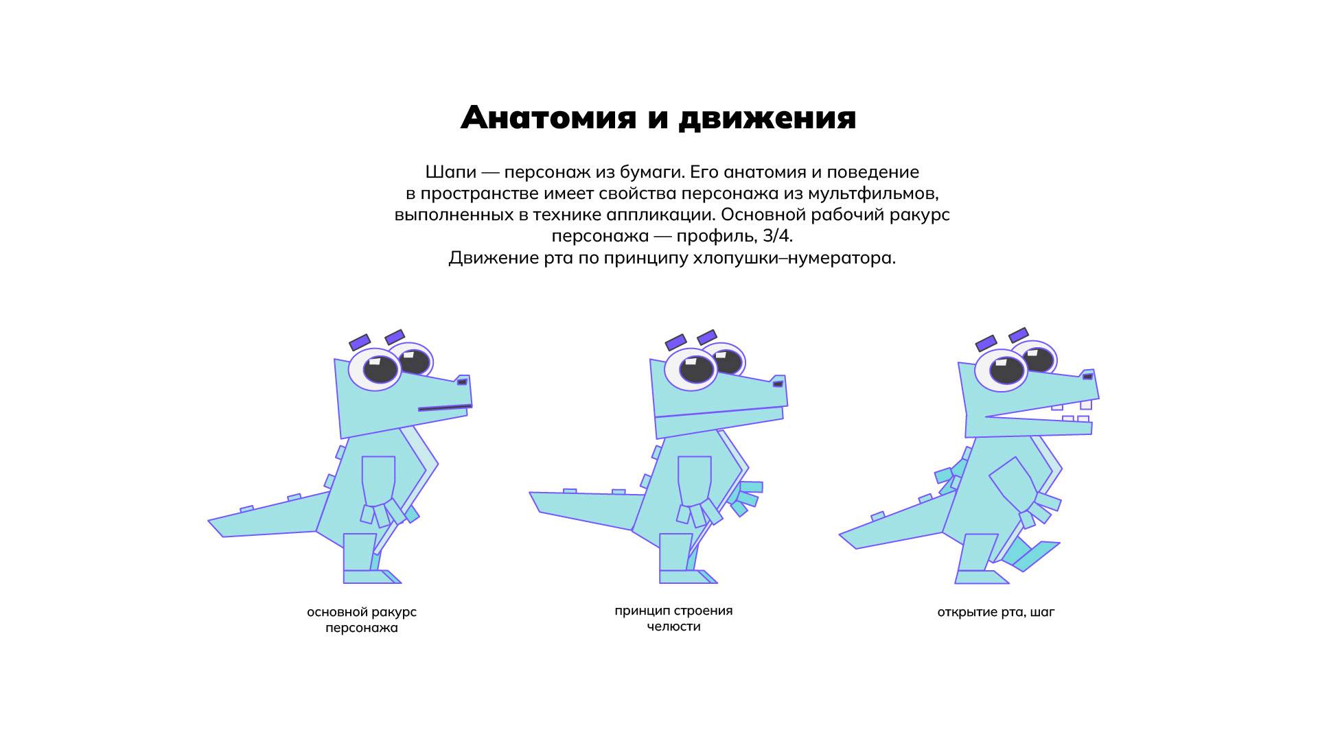 Маскот/персонаж крокодильчик/Сrocodile mascot/character — Изображение №6 — Иллюстрация, Графика на Dprofile