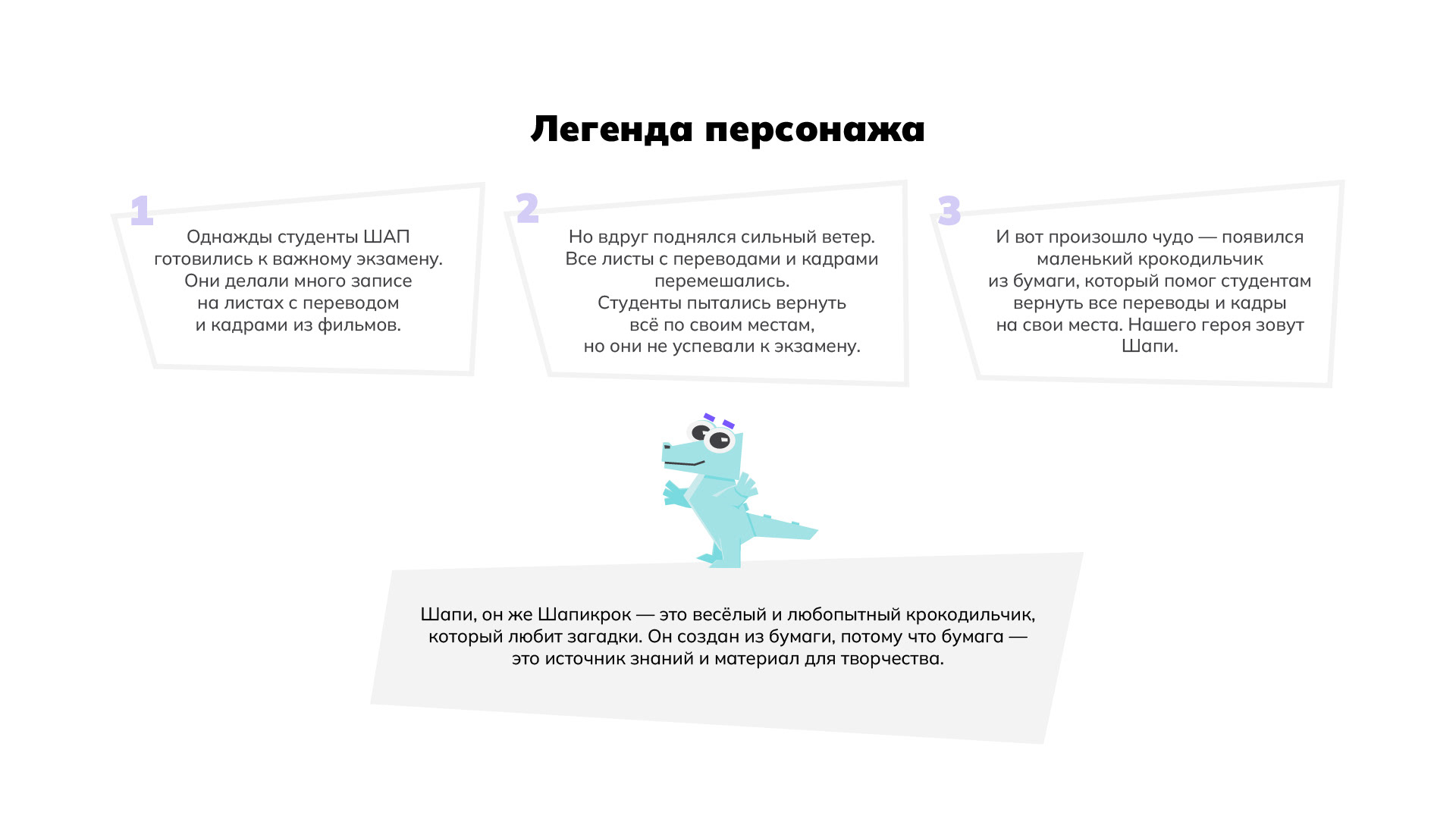 Маскот/персонаж крокодильчик/Сrocodile mascot/character — Изображение №2 — Иллюстрация, Графика на Dprofile