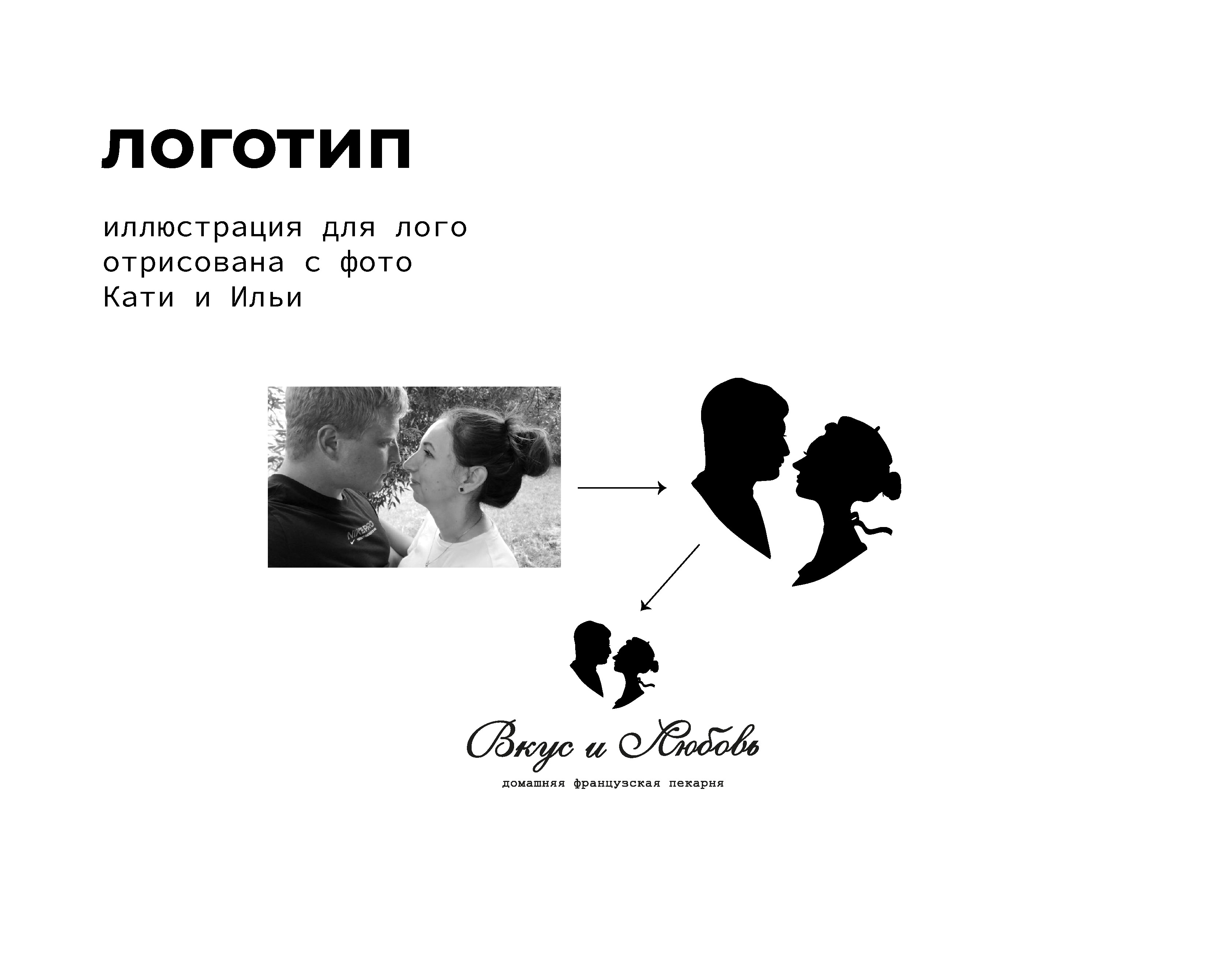 ВКУС И ЛЮБОВЬ — Изображение №5 — Брендинг на Dprofile