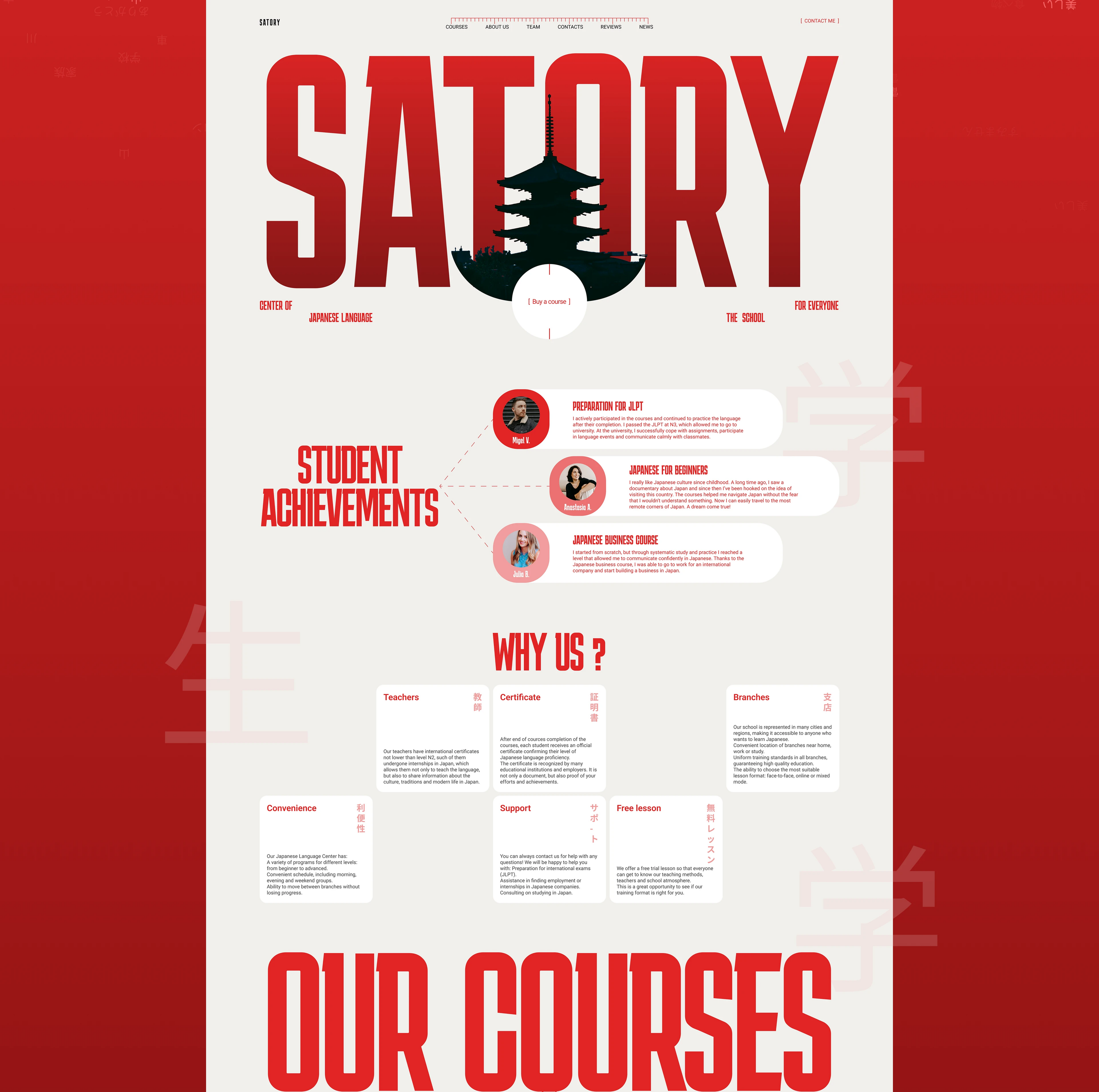 Satory/Language school/Corporate website — Изображение №3 — Интерфейсы, Брендинг на Dprofile