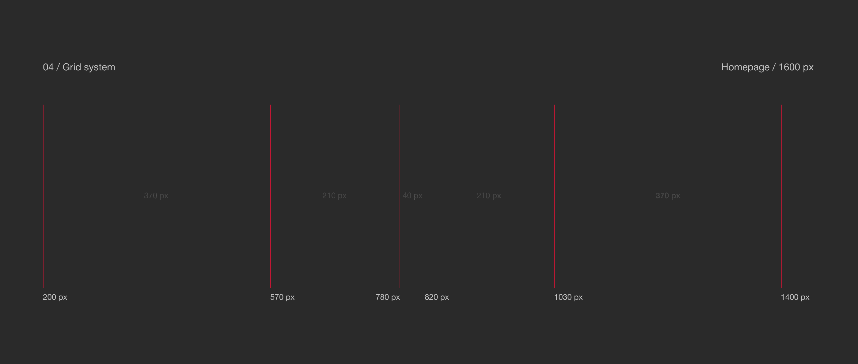LEVI`S — Редизайн — Изображение №4 — Интерфейсы на Dprofile