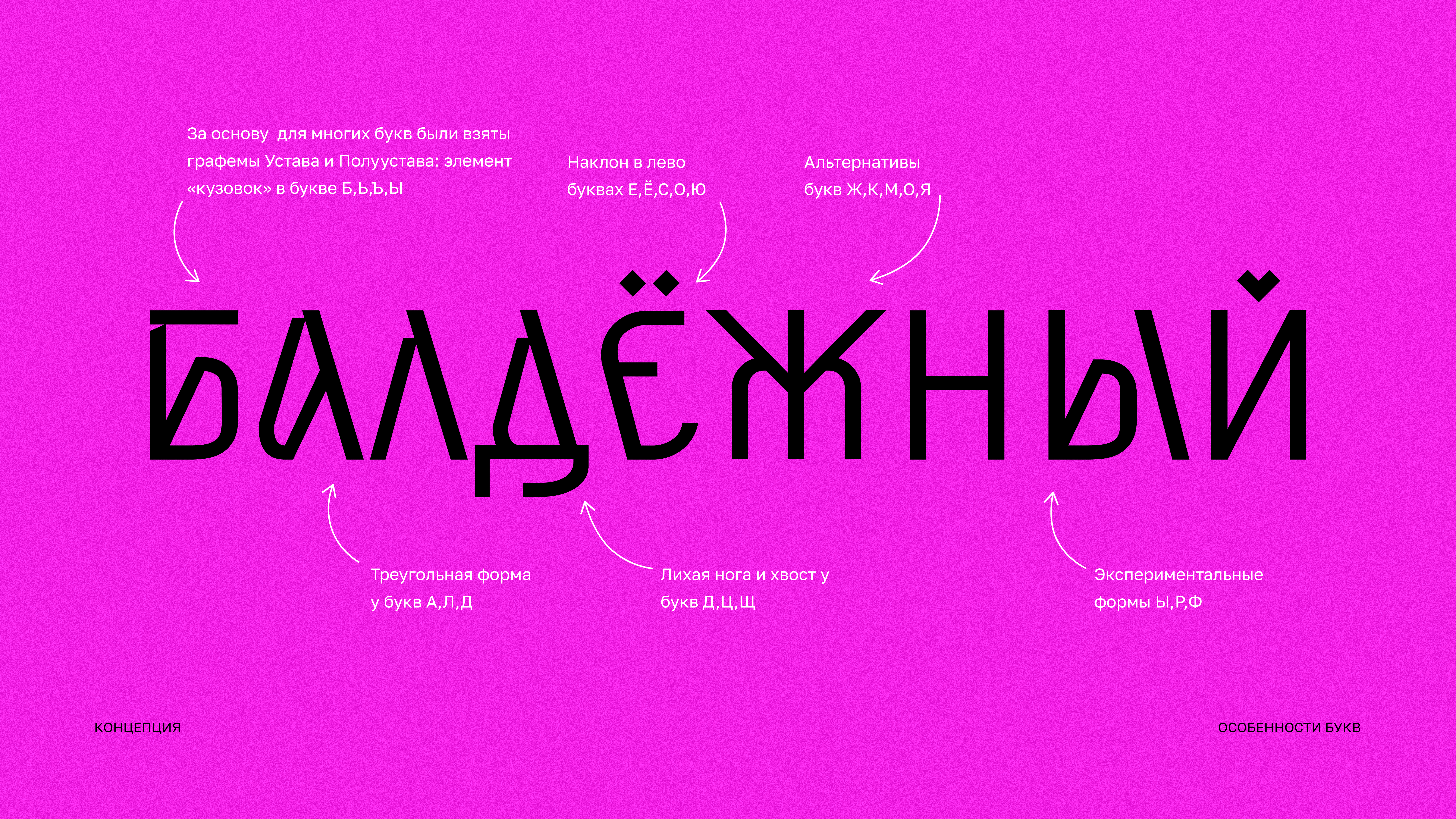 БКВЧ 2024 / Кириллица — Изображение №2 — Графика на Dprofile