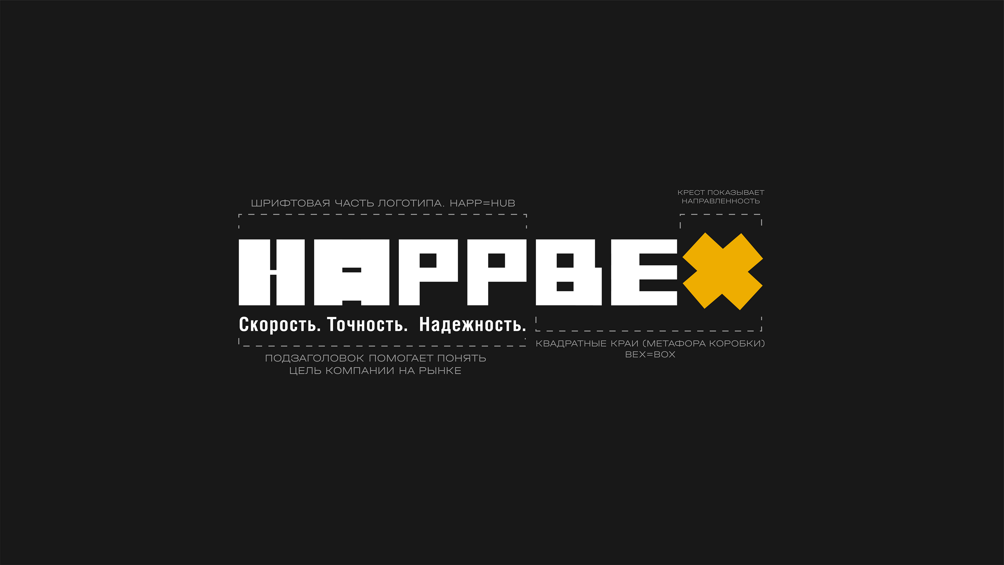 HAPPBEX: Айдентика — Изображение №3 — Брендинг, Иллюстрация на Dprofile