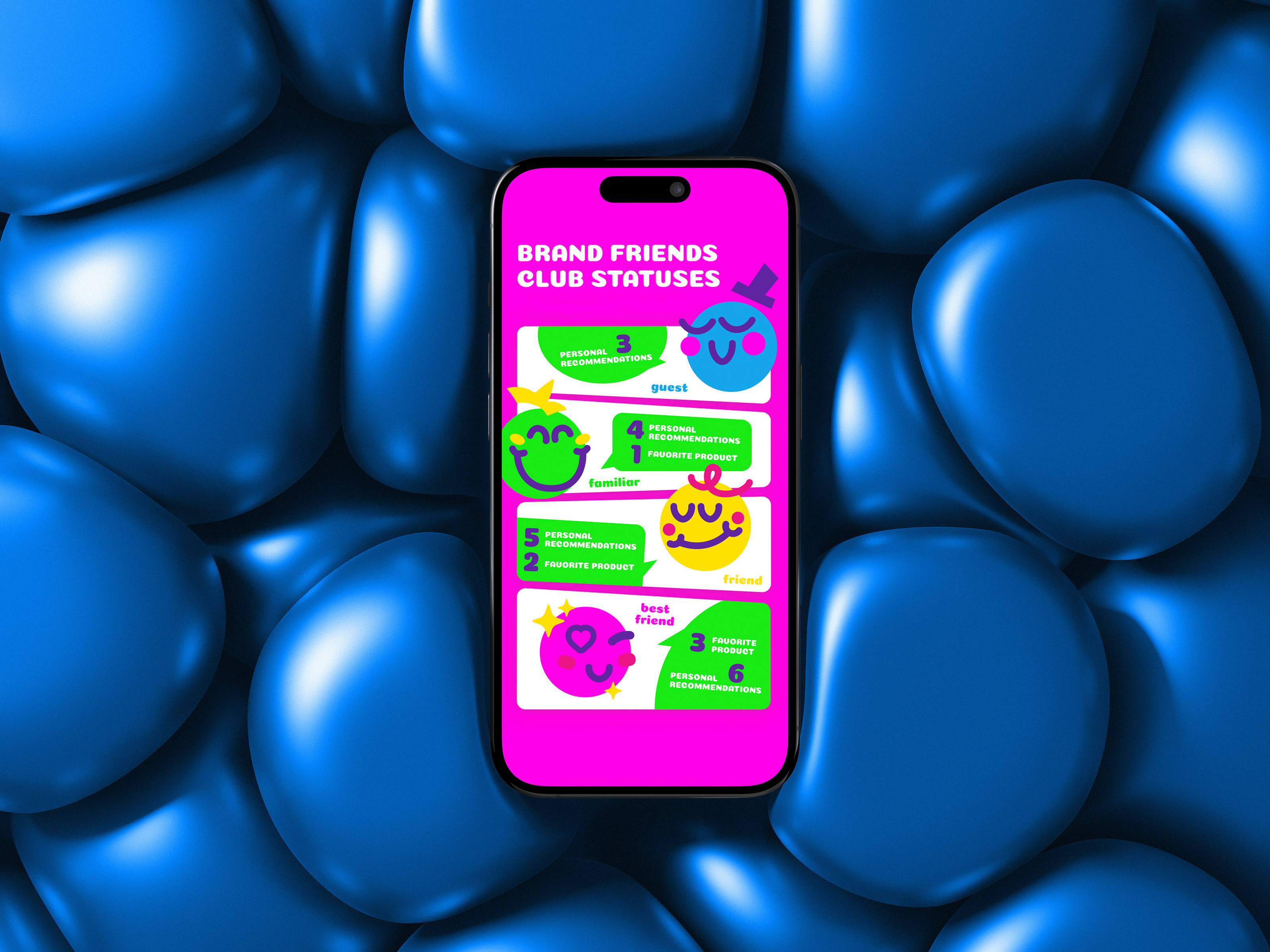brand friend statuses / CHARACTER DESIGN — Изображение №4 — Брендинг, Иллюстрация на Dprofile