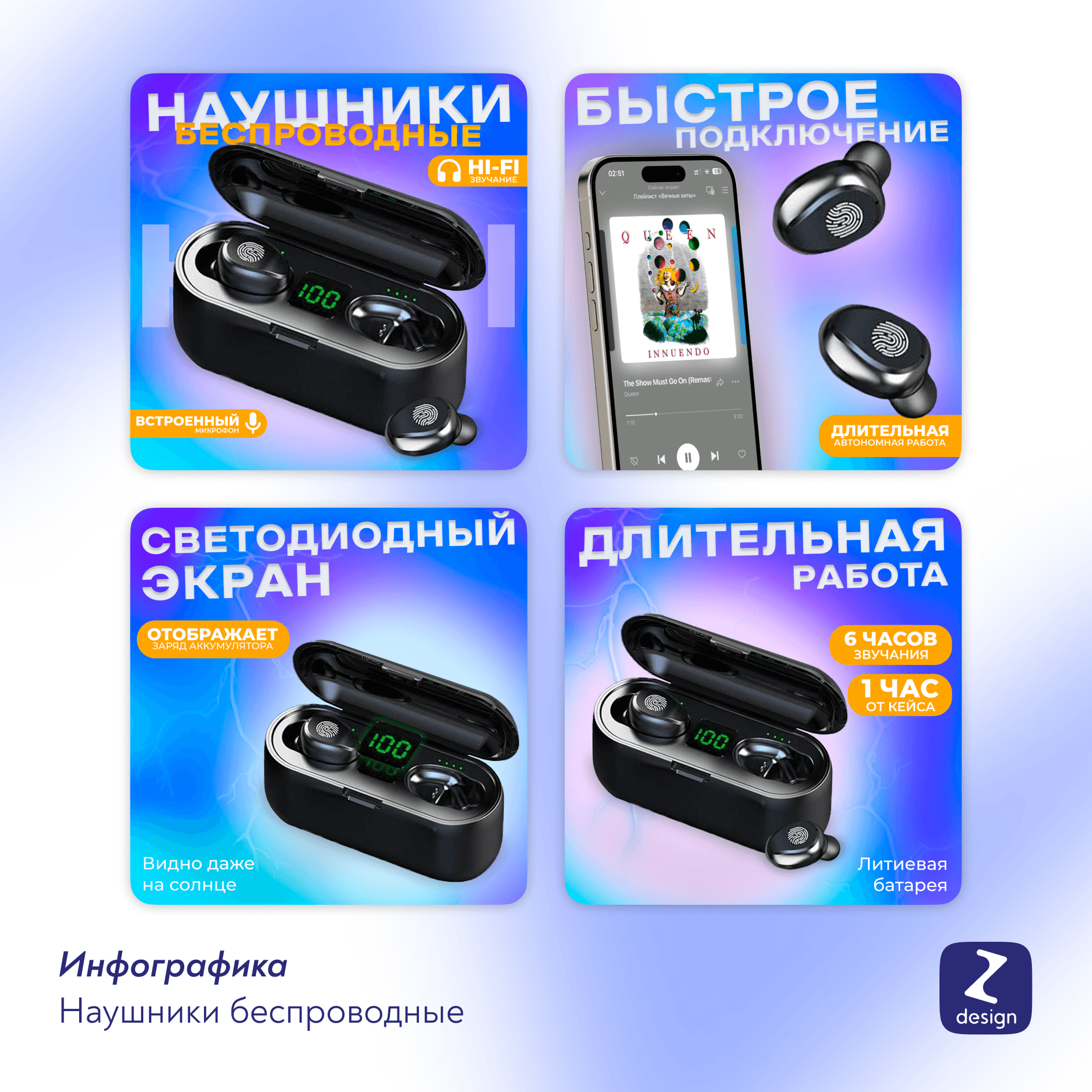 Инфографика для беспроводных наушников | Ozon — Изображение №4 — Графика на Dprofile