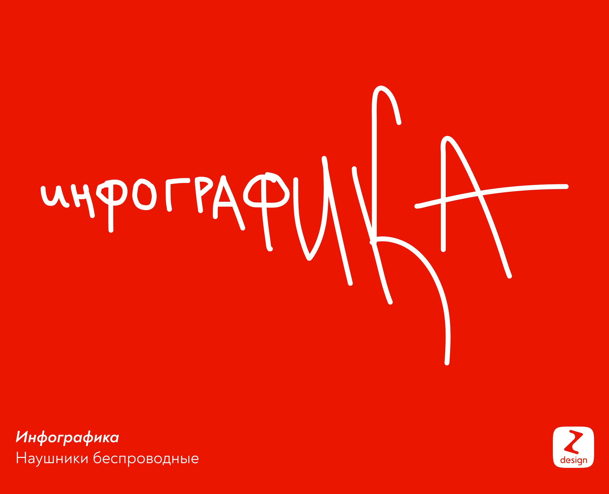 Инфографика для беспроводных наушников | Ozon — Графика на Dprofile