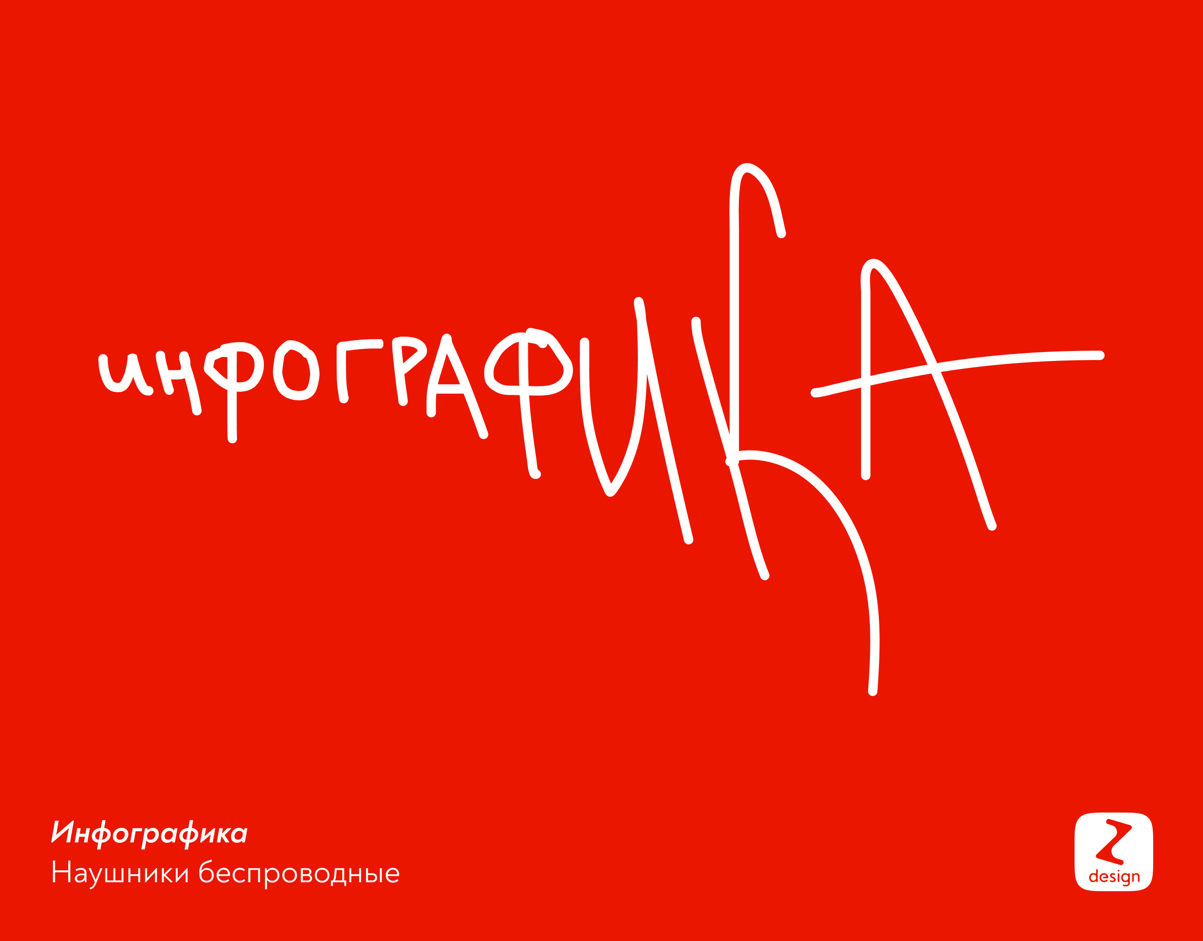 Инфографика для беспроводных наушников | Ozon — Изображение №1 — Графика на Dprofile