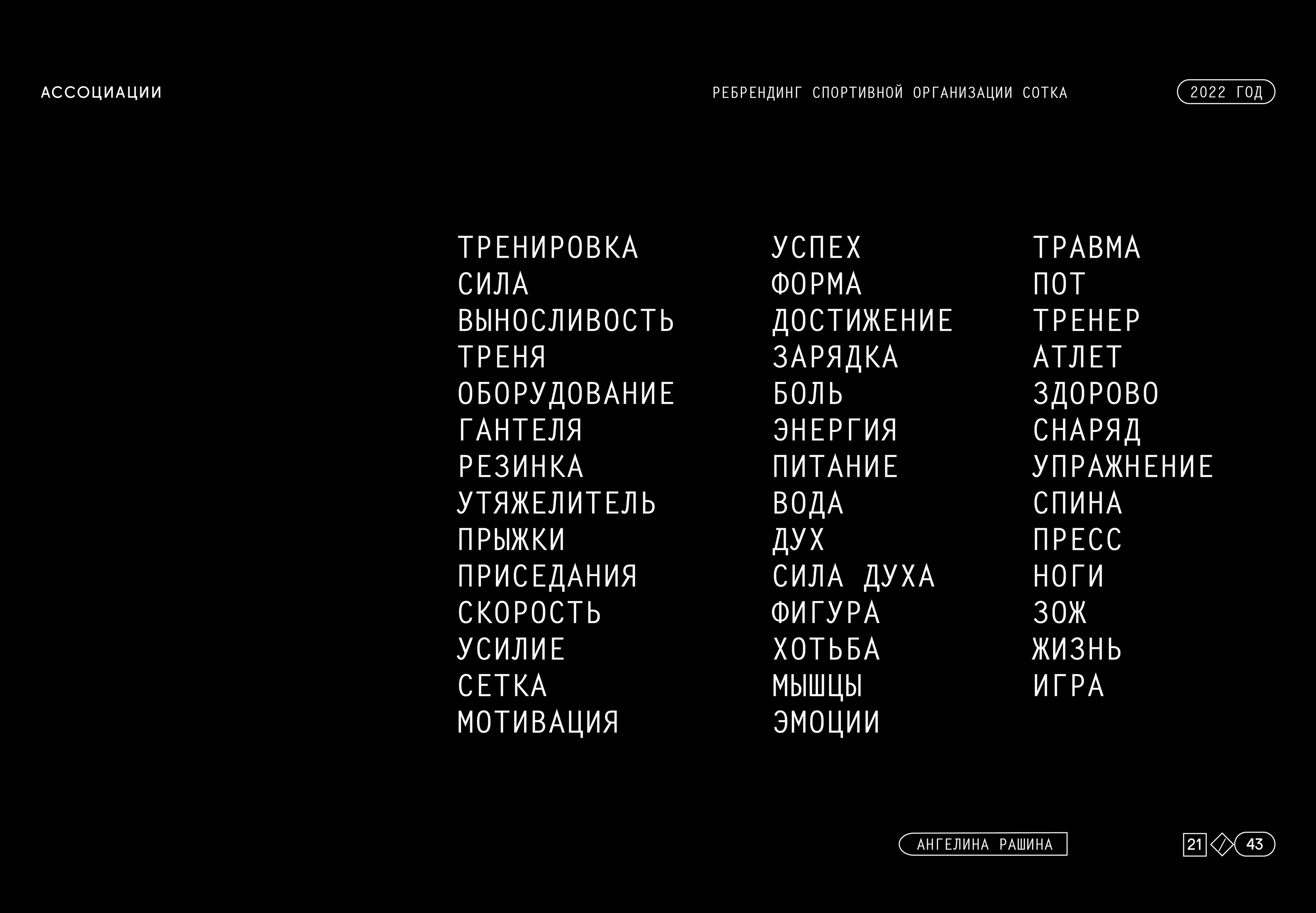 Ребрендинг спортивной организации SOTKA — Изображение №21 — Брендинг, Графика на Dprofile