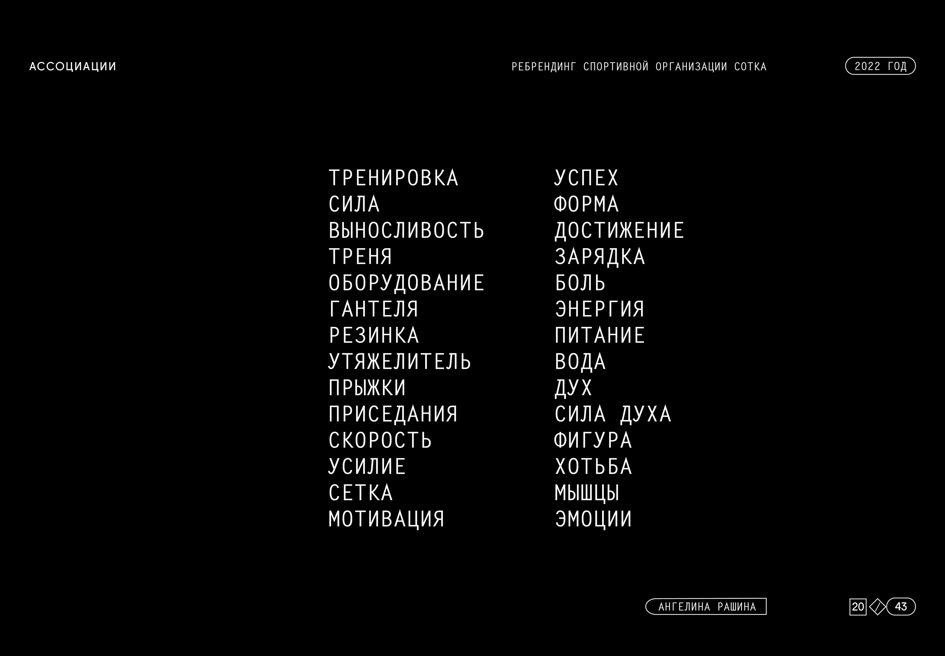 Ребрендинг спортивной организации SOTKA — Изображение №20 — Брендинг, Графика на Dprofile