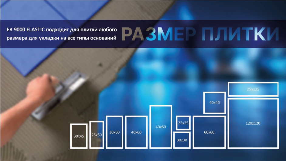 Презентация нового продукта — Изображение №3 — Маркетинг на Dprofile