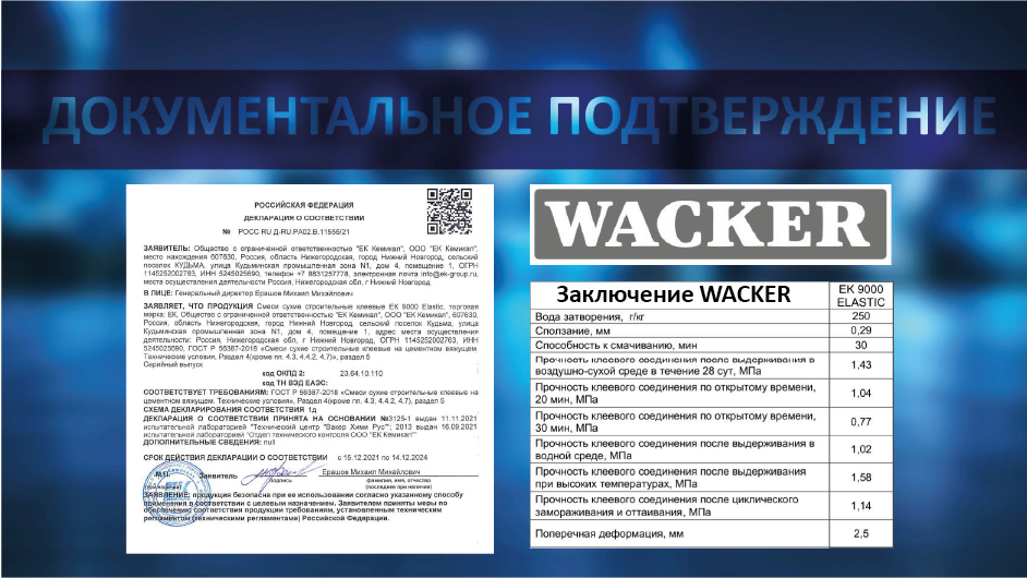 Презентация нового продукта — Изображение №4 — Маркетинг на Dprofile