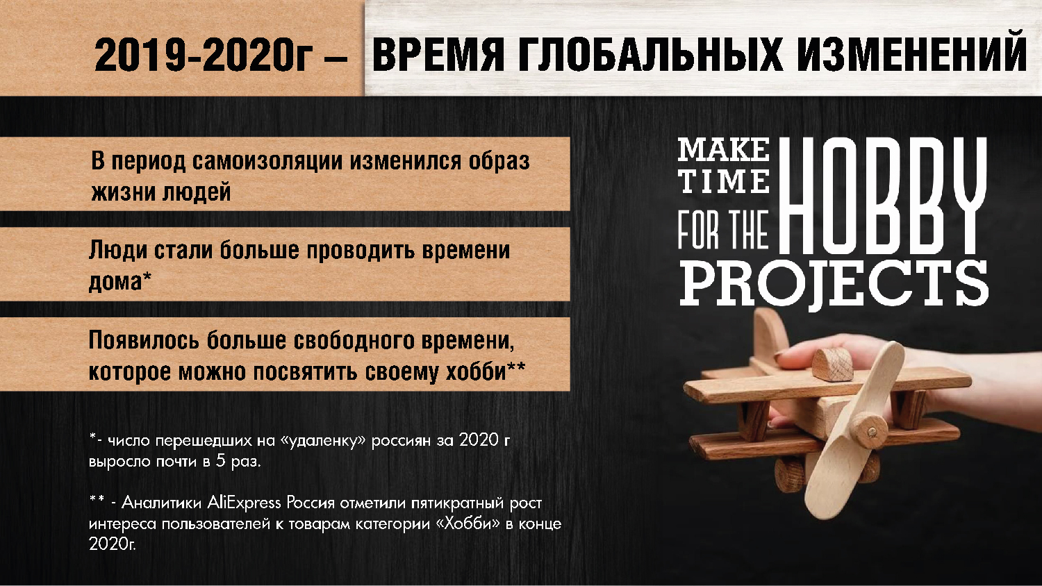 Презентация продукта — Изображение №2 — Маркетинг на Dprofile