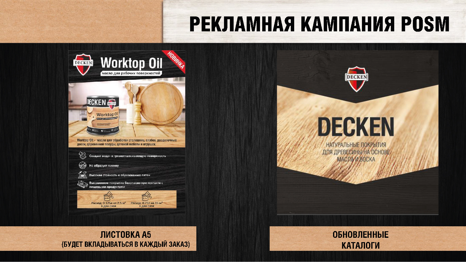 Презентация продукта — Изображение №11 — Маркетинг на Dprofile