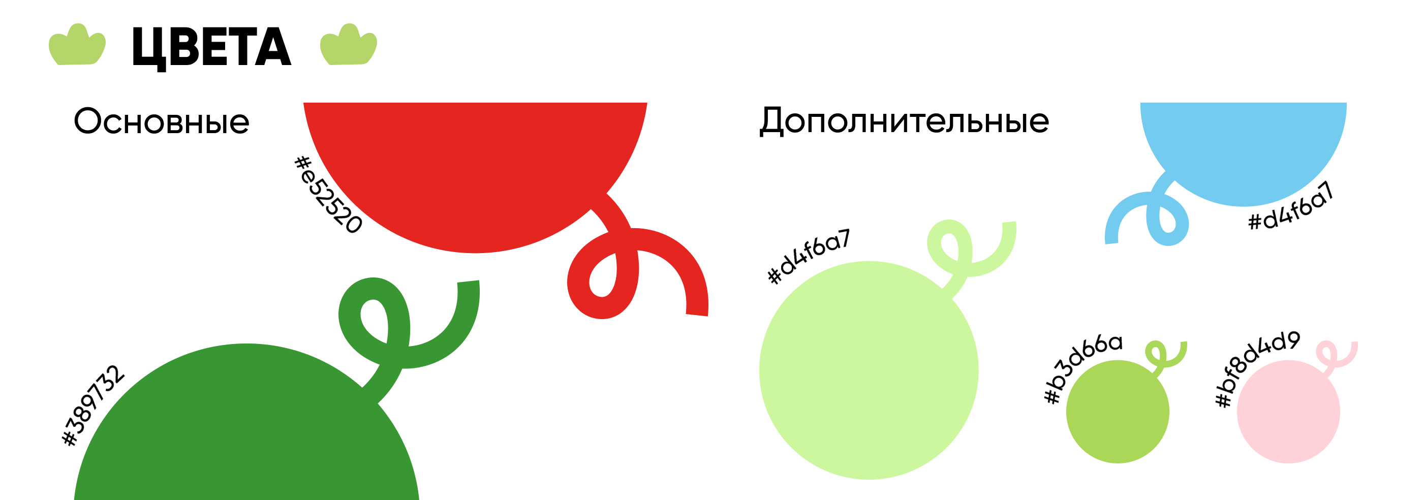Фестиваль арбузов в городе Камышин — Изображение №2 — Брендинг, Графика на Dprofile