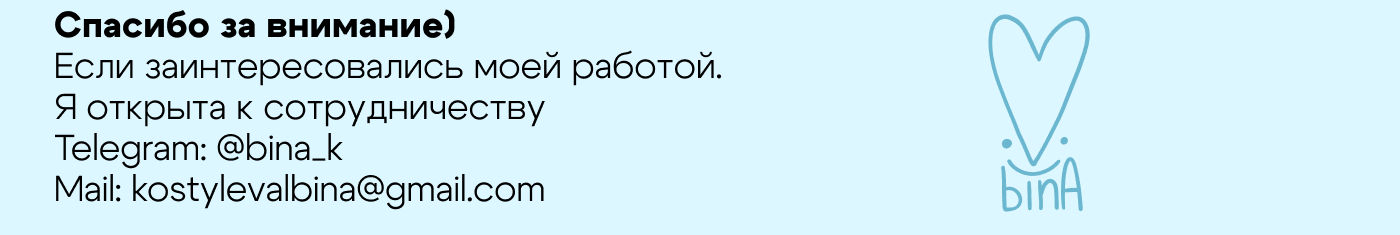 Иллюстрации для магазина — Изображение №8 — Иллюстрация на Dprofile