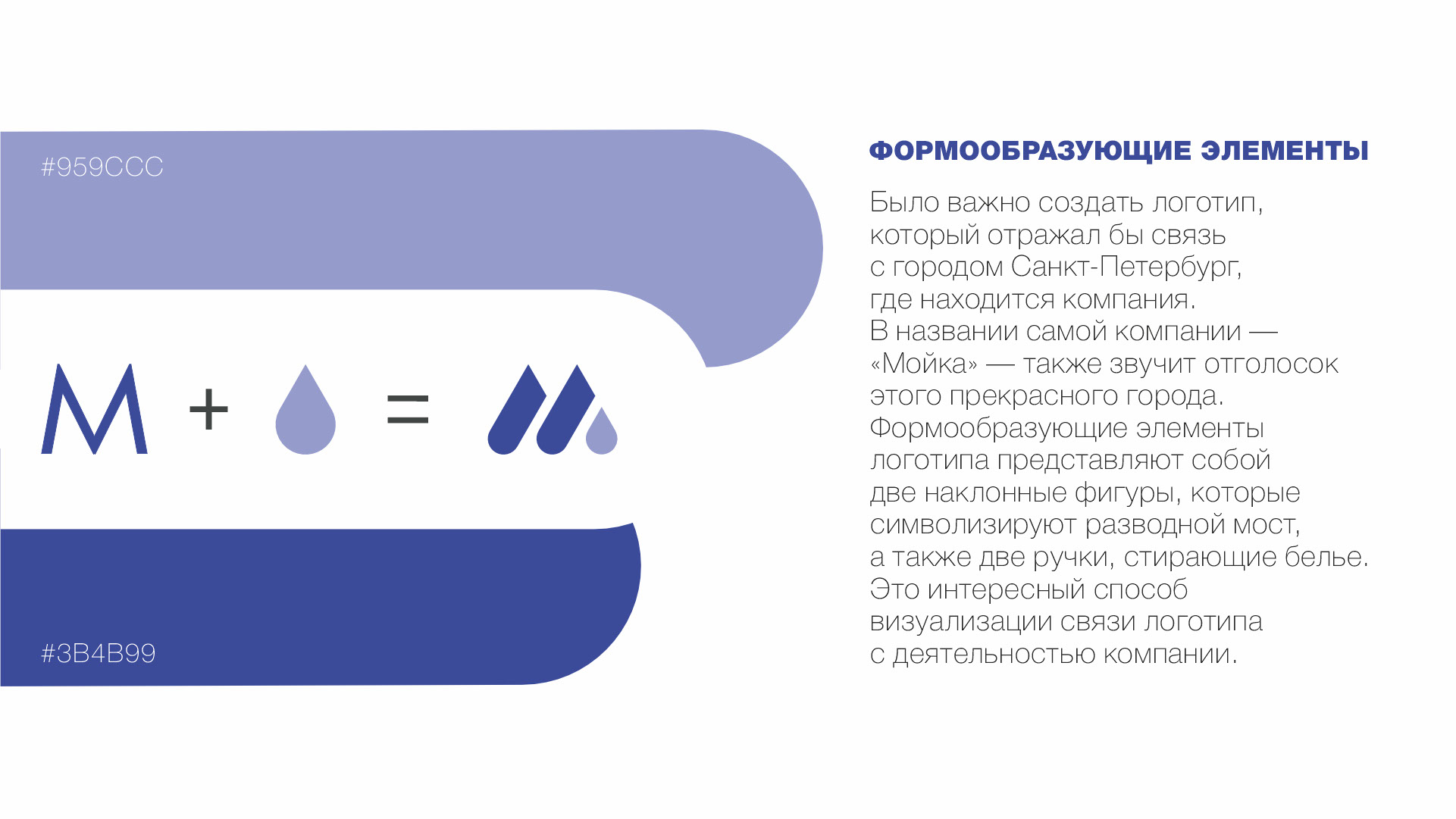 Мойка |Сеть прачечных| Минималистичный логотип — Изображение №3 — Брендинг на Dprofile
