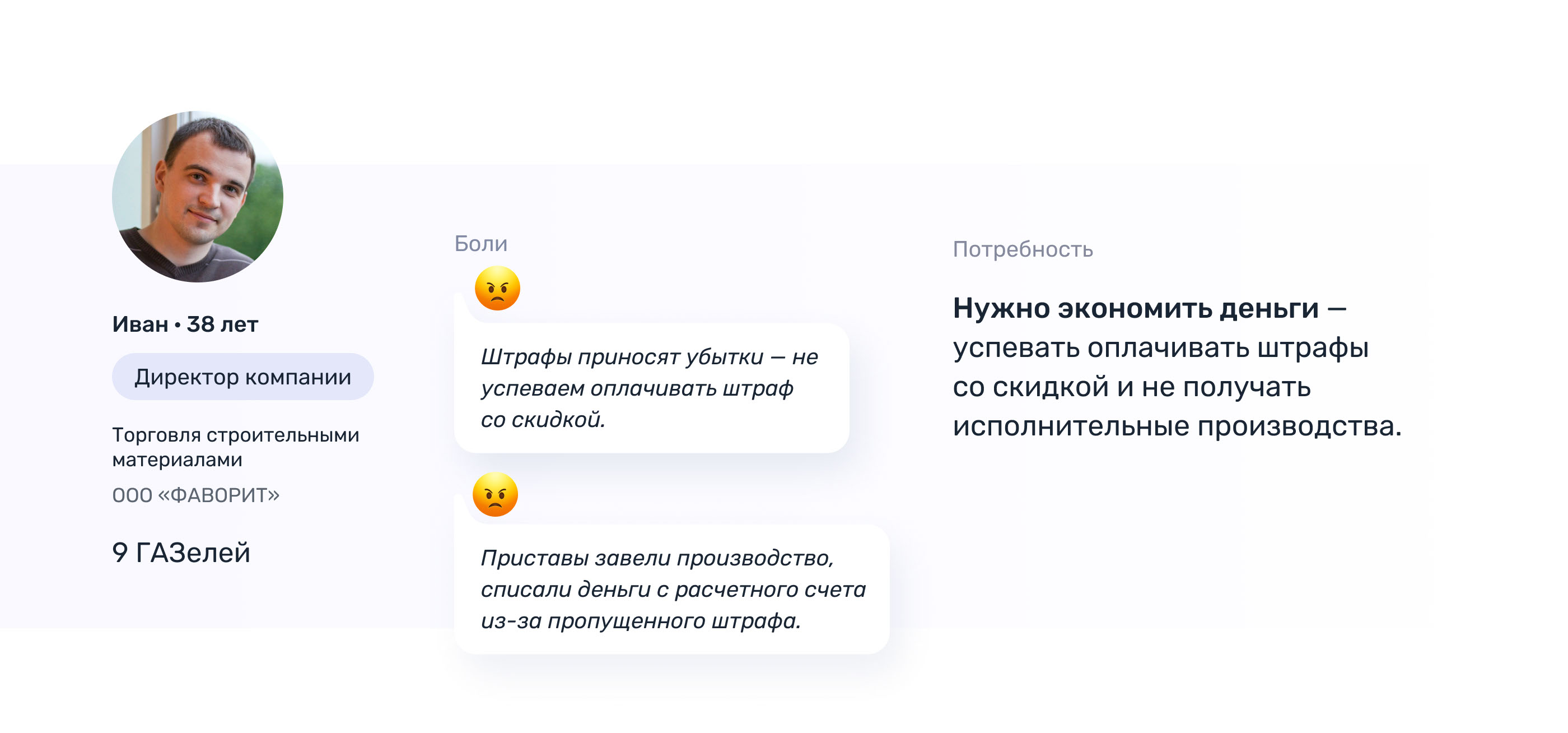 UX case study · B2B · SaaS — Изображение №5 — Интерфейсы на Dprofile