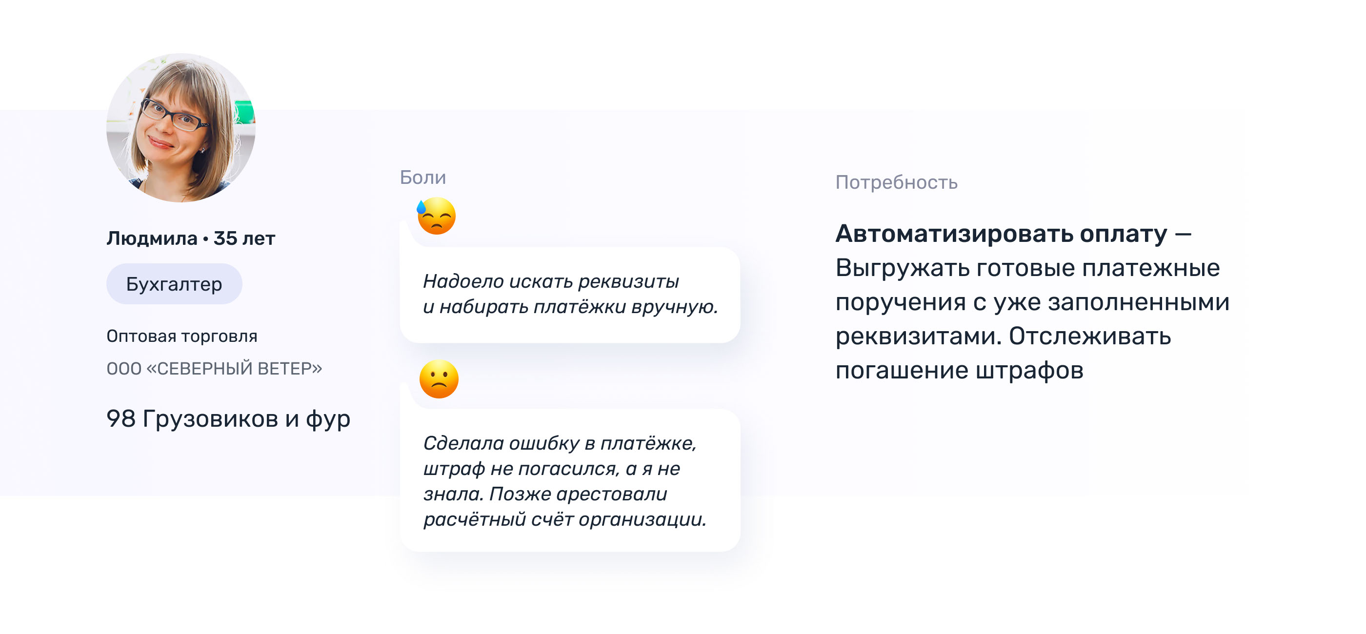 UX case study · B2B · SaaS — Изображение №6 — Интерфейсы на Dprofile