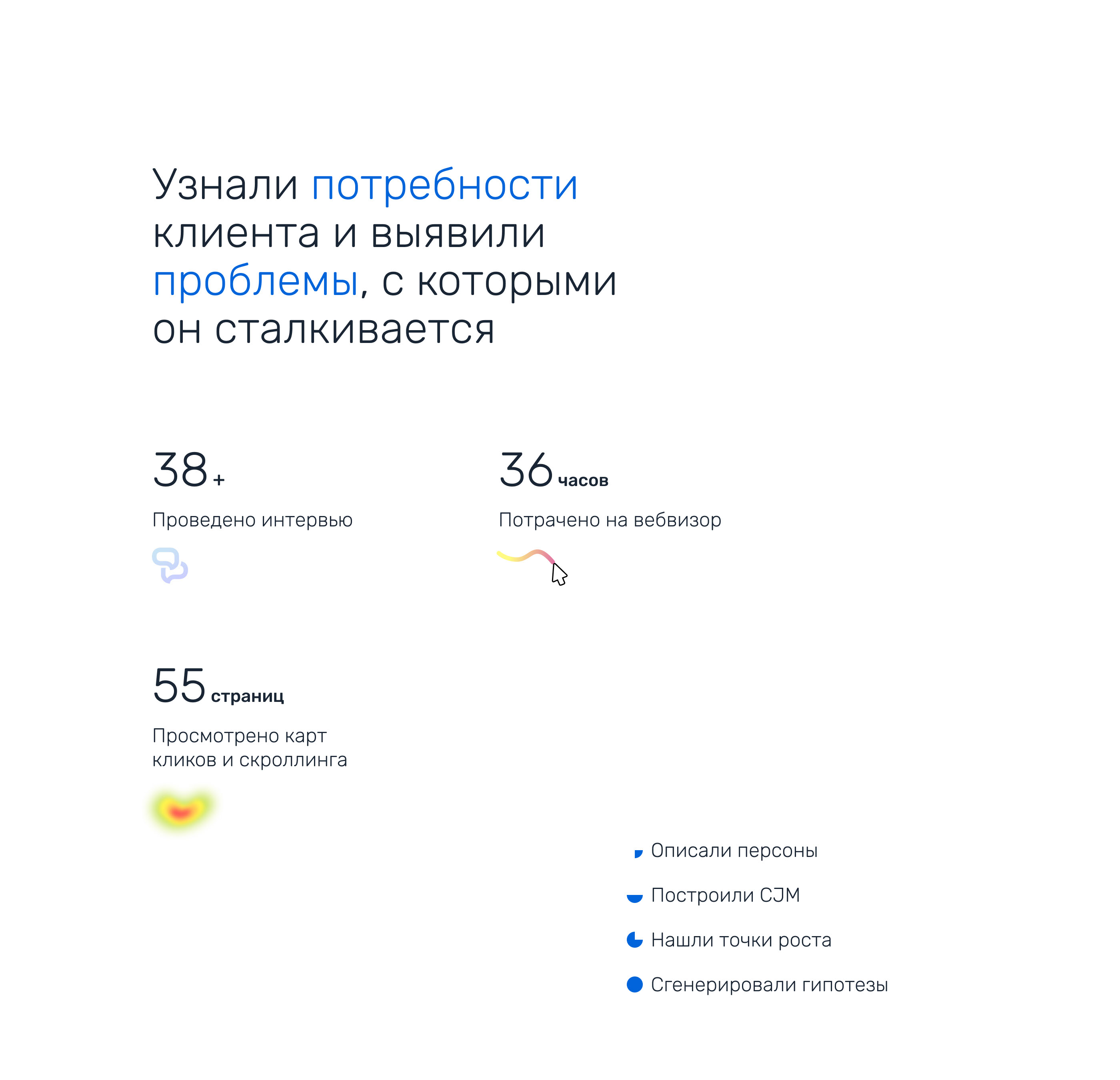UX case study · B2B · SaaS — Изображение №2 — Интерфейсы на Dprofile