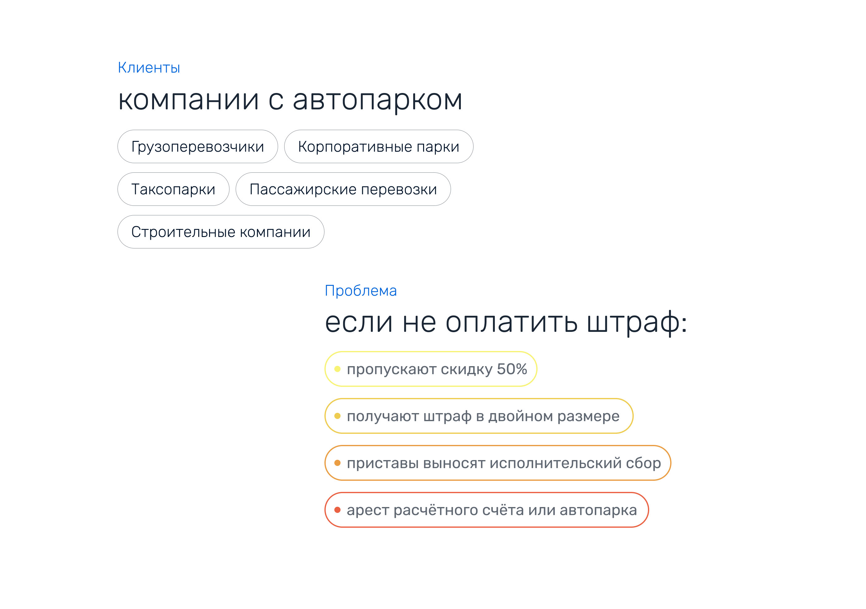 UX case study · B2B · SaaS — Изображение №3 — Интерфейсы на Dprofile