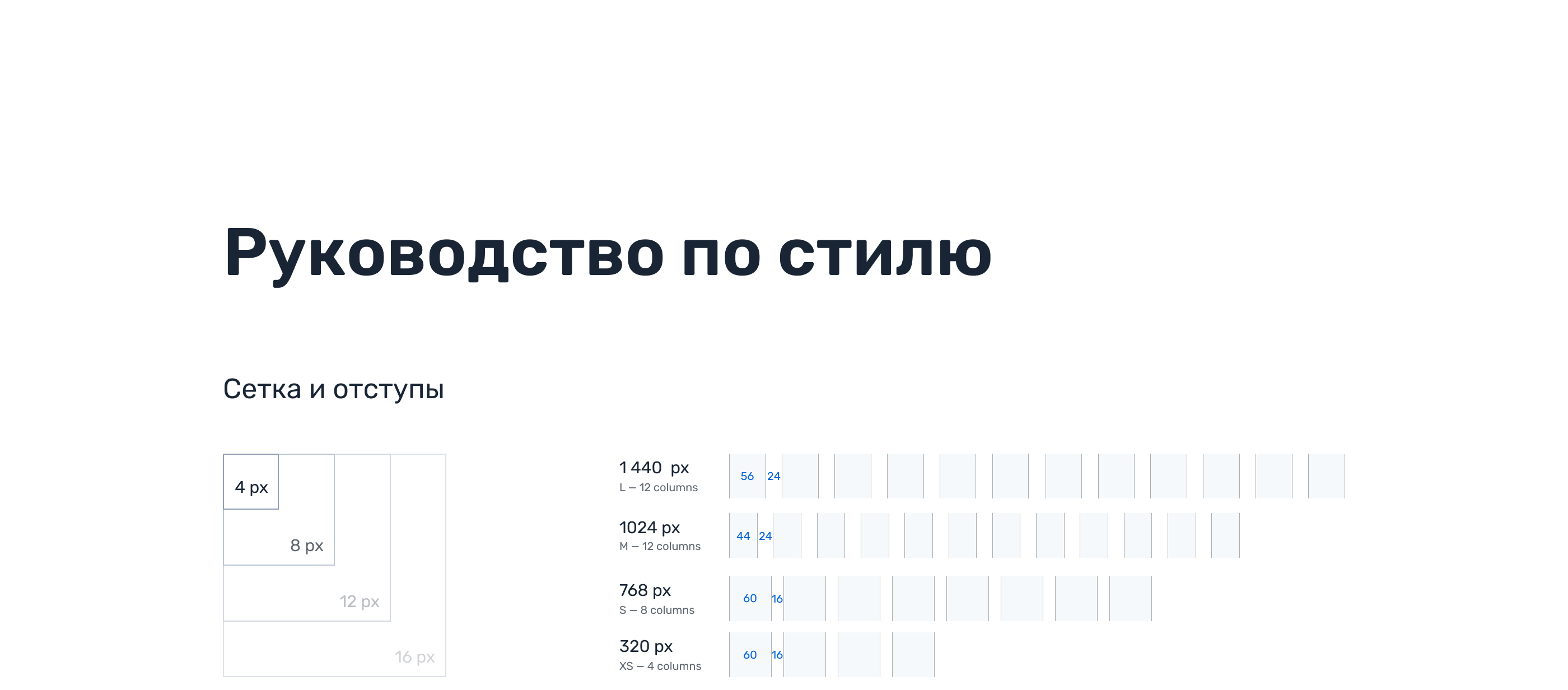UX case study · B2B · SaaS — Изображение №25 — Интерфейсы на Dprofile