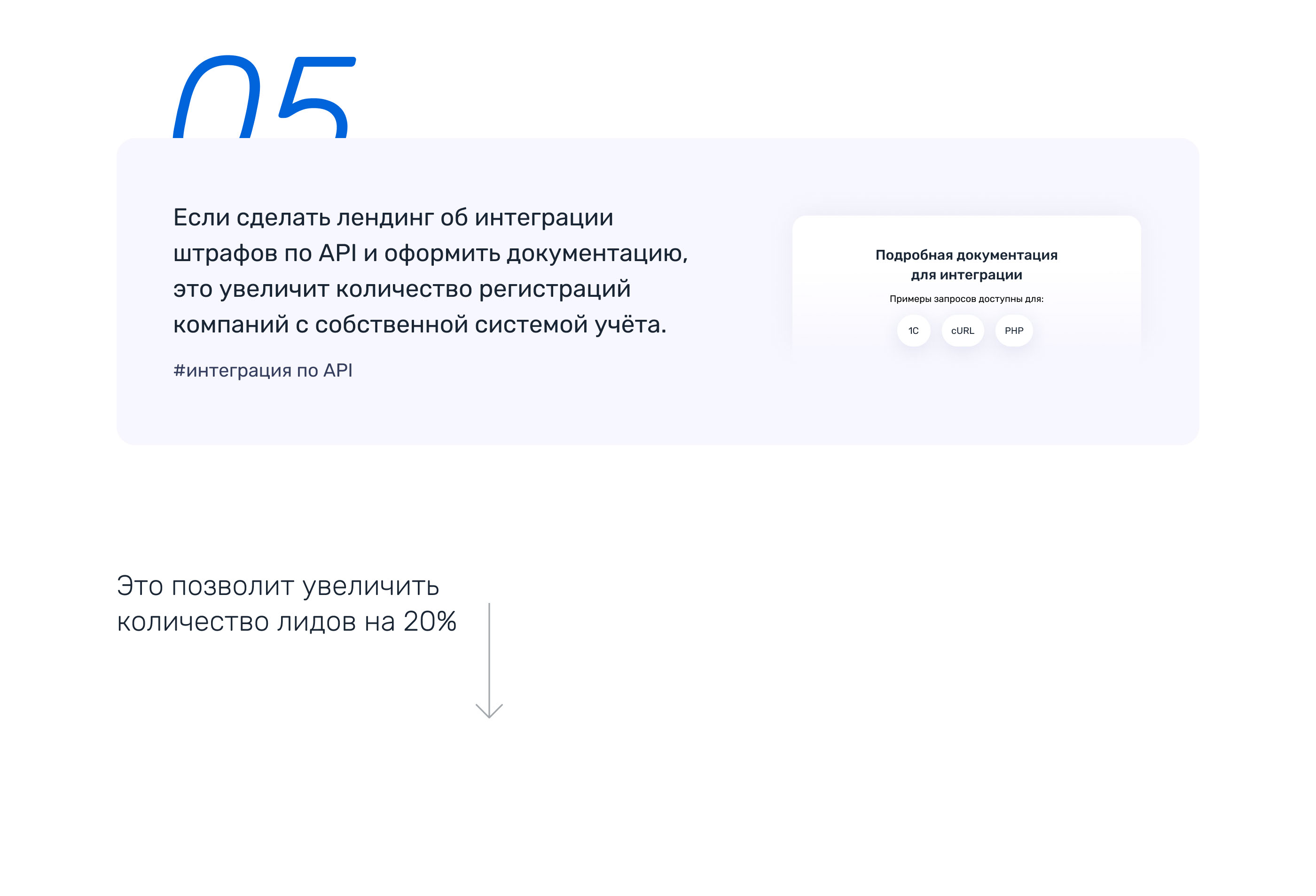 UX case study · B2B · SaaS — Изображение №14 — Интерфейсы на Dprofile