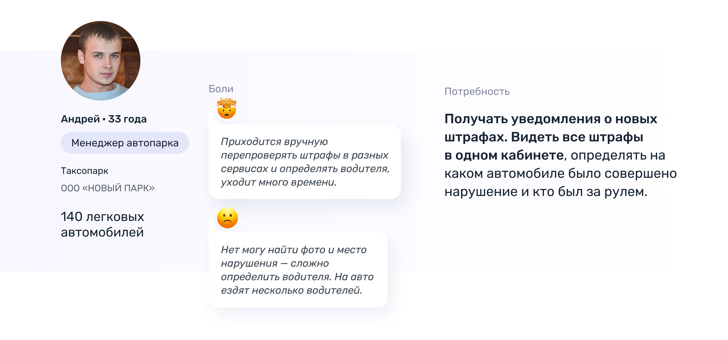 UX case study · B2B · SaaS — Изображение №7 — Интерфейсы на Dprofile