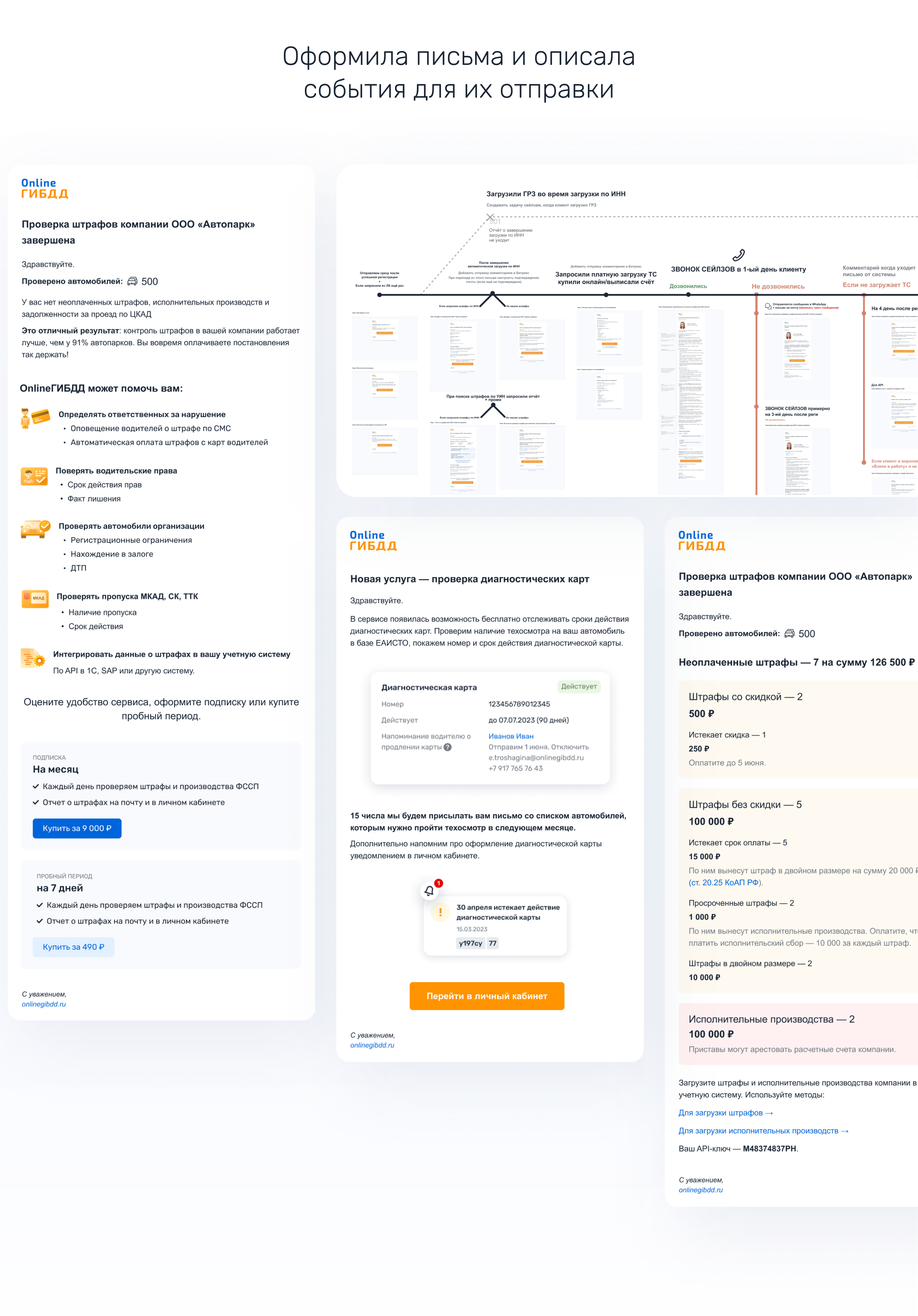 SaaS platform for fleet — UX UI Design — Изображение №17 — Интерфейсы на Dprofile