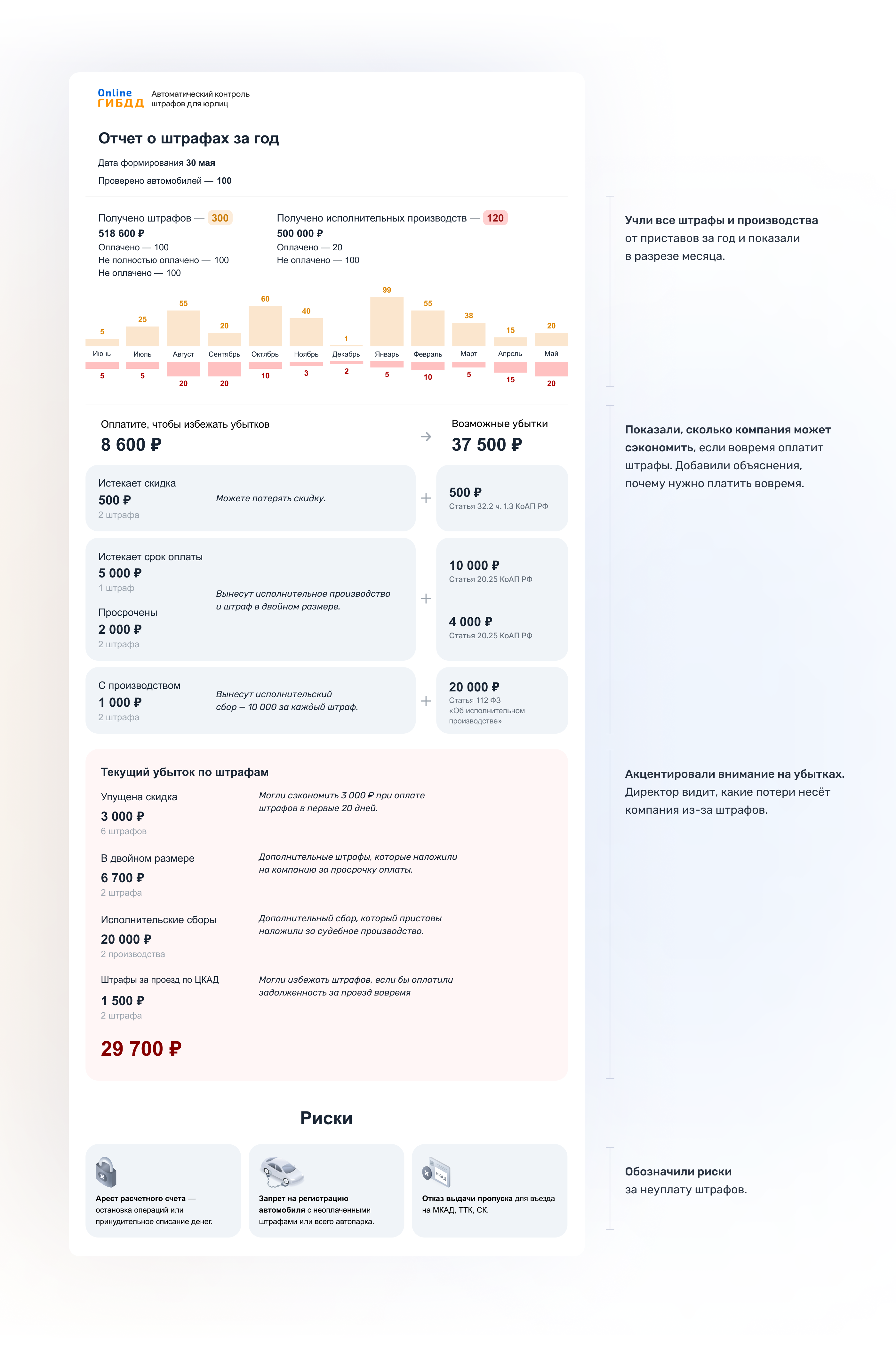 SaaS platform for fleet — UX UI Design — Изображение №11 — Интерфейсы на Dprofile