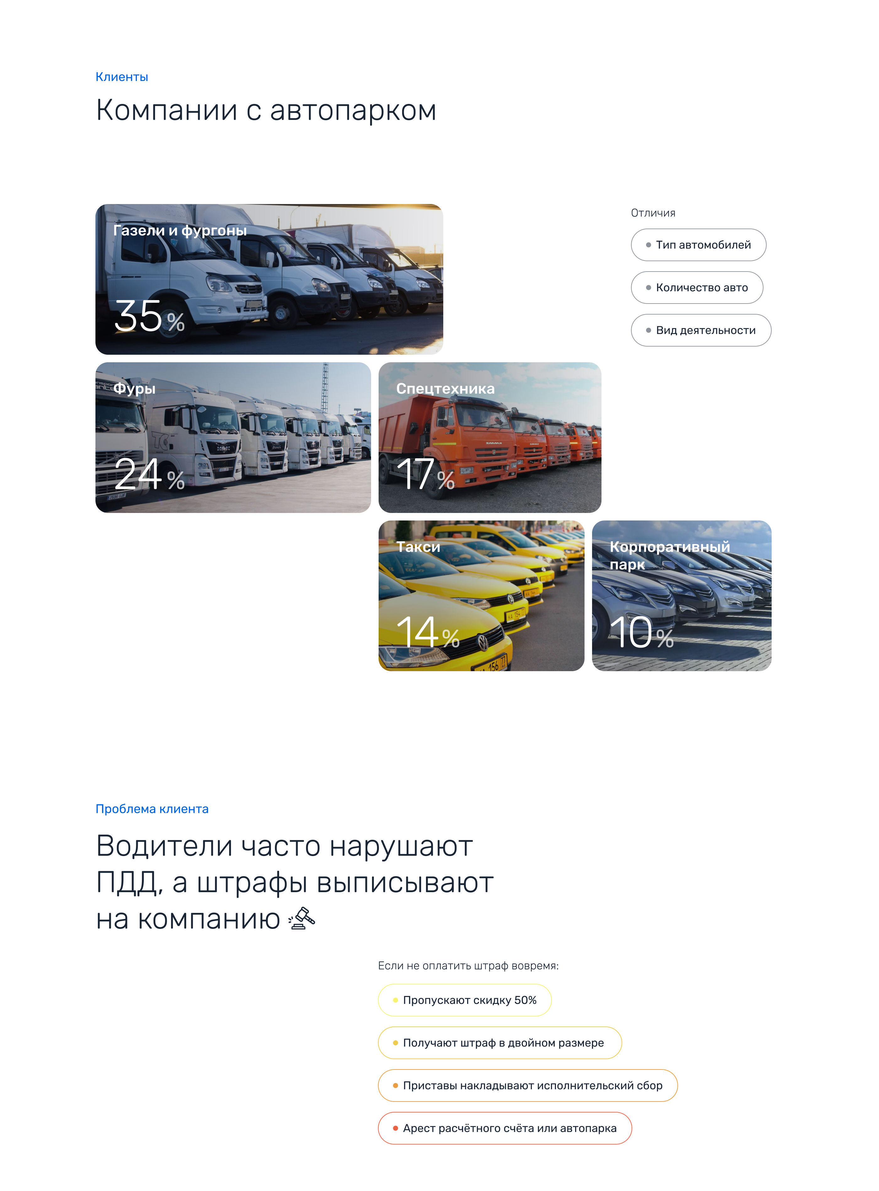 SaaS platform for fleet — UX UI Design — Изображение №3 — Интерфейсы на Dprofile