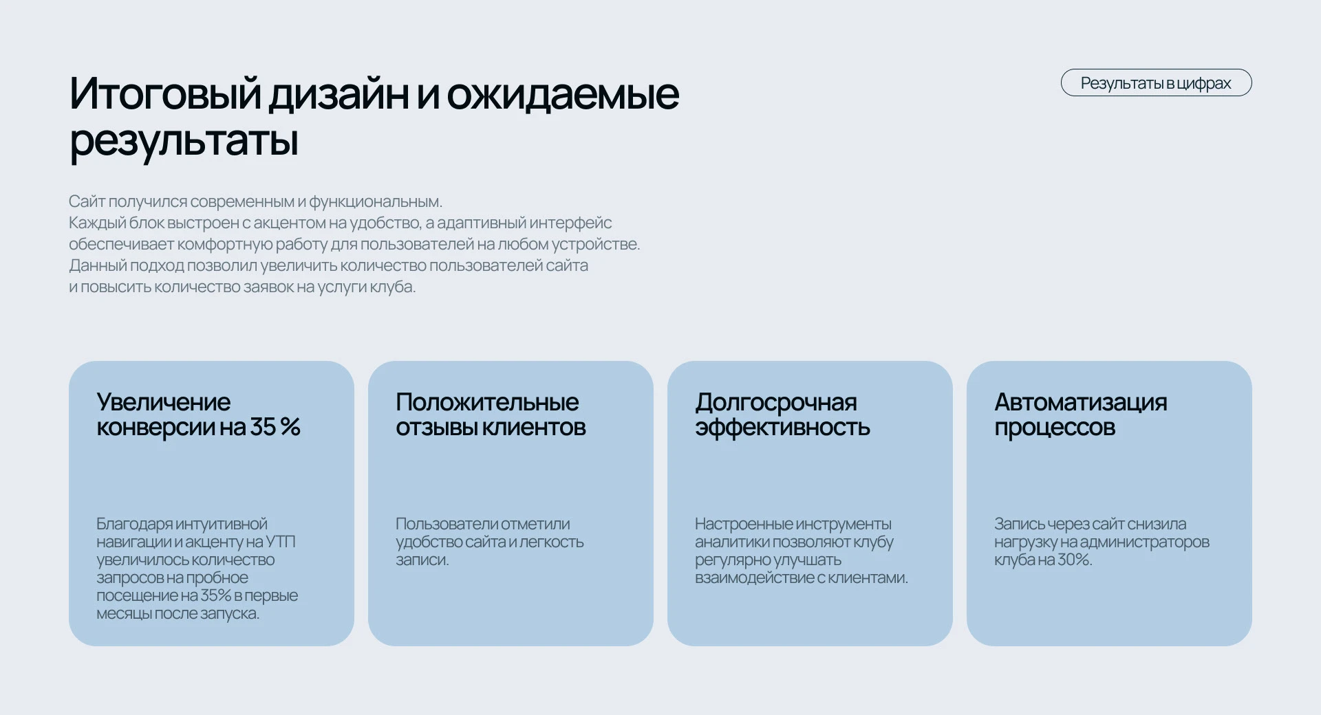 Лендинг для фитнес-клуба Ascend | Web Design — Изображение №14 — Интерфейсы, Брендинг на Dprofile