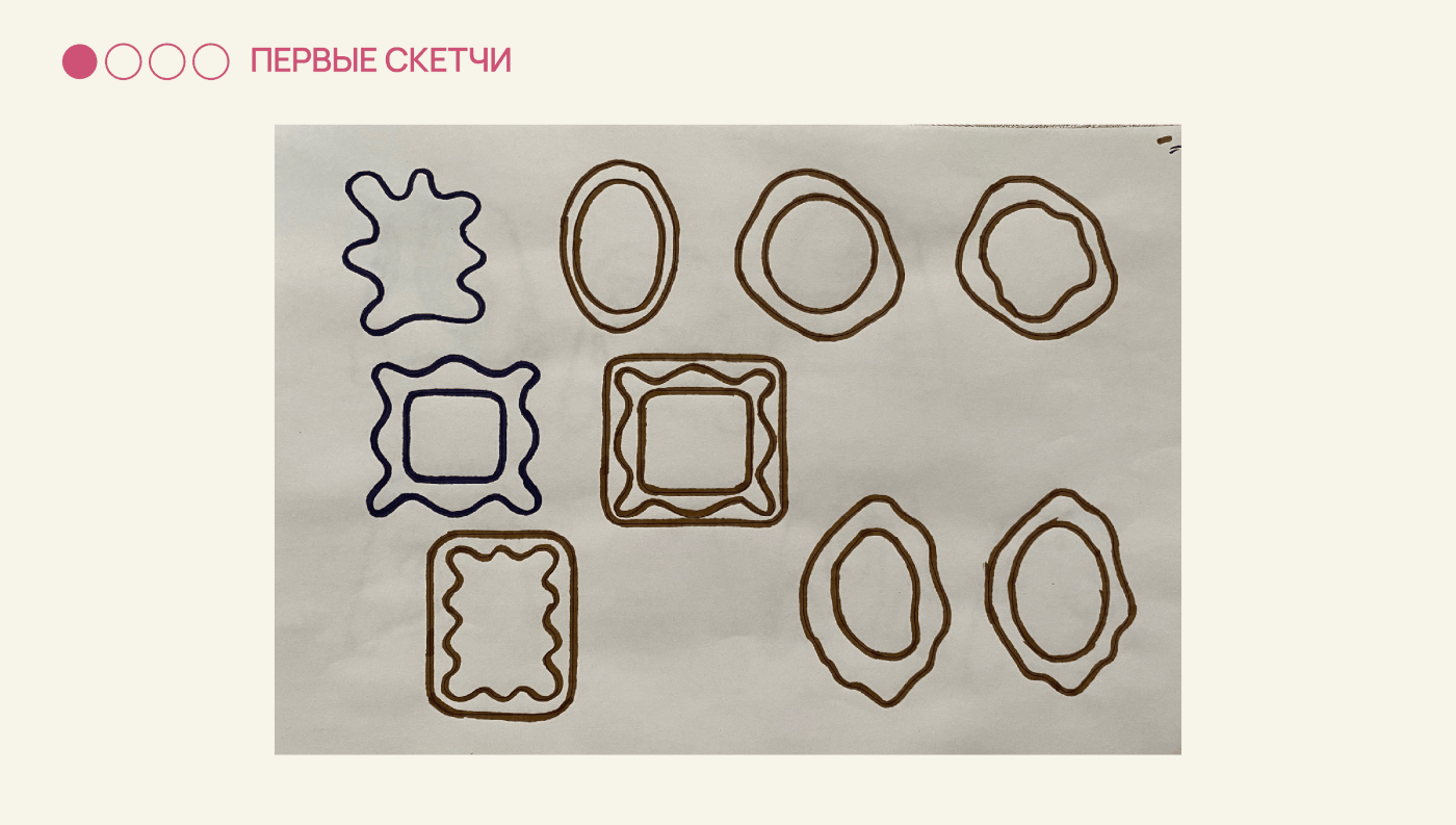 Айдентика I Логотип I Бренд одежды — Изображение №8 — Брендинг на Dprofile