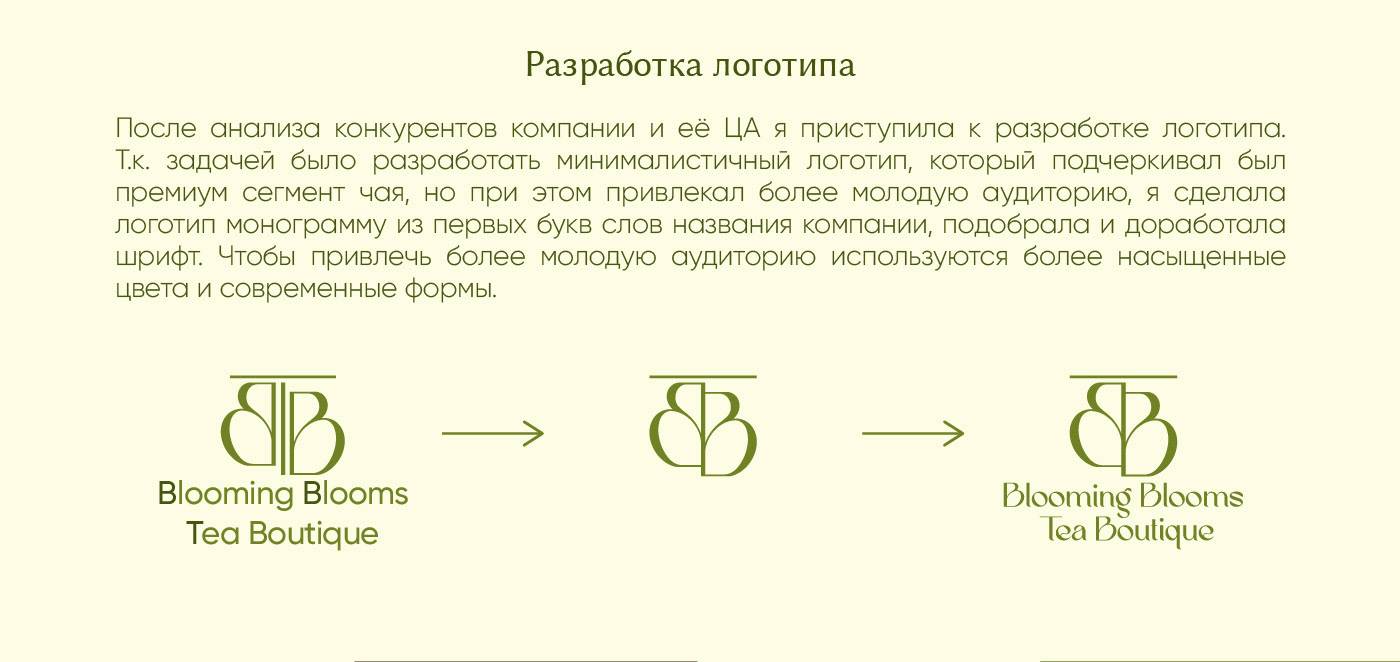Фирменный стиль | Логотип | Blooming Blooms Tea — Изображение №3 — Брендинг на Dprofile