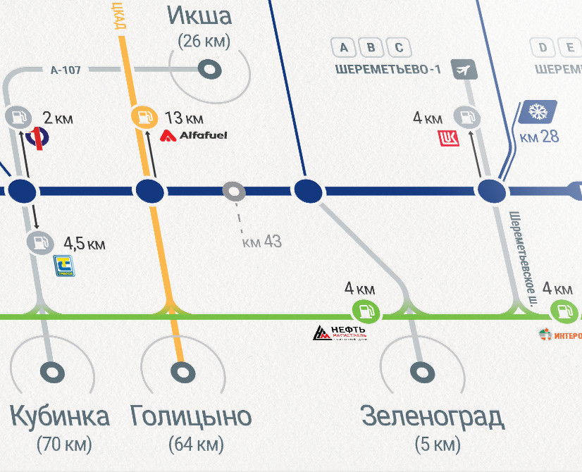 Схема трассы М-11 «‎Нева» — Графика, Маркетинг на Dprofile
