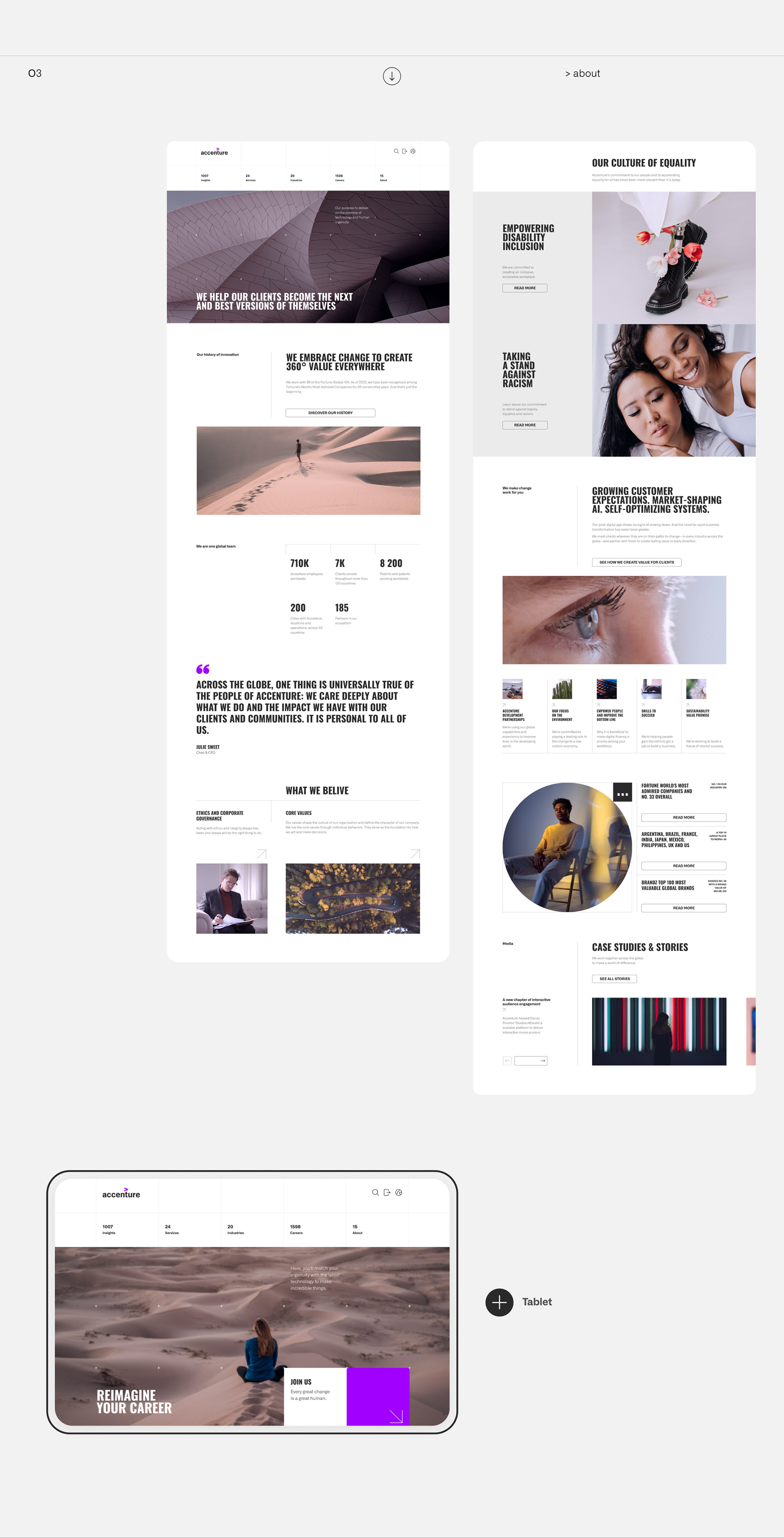 CORPORATE SITE | ACCENTURE REDESIGN — Изображение №13 — Интерфейсы на Dprofile