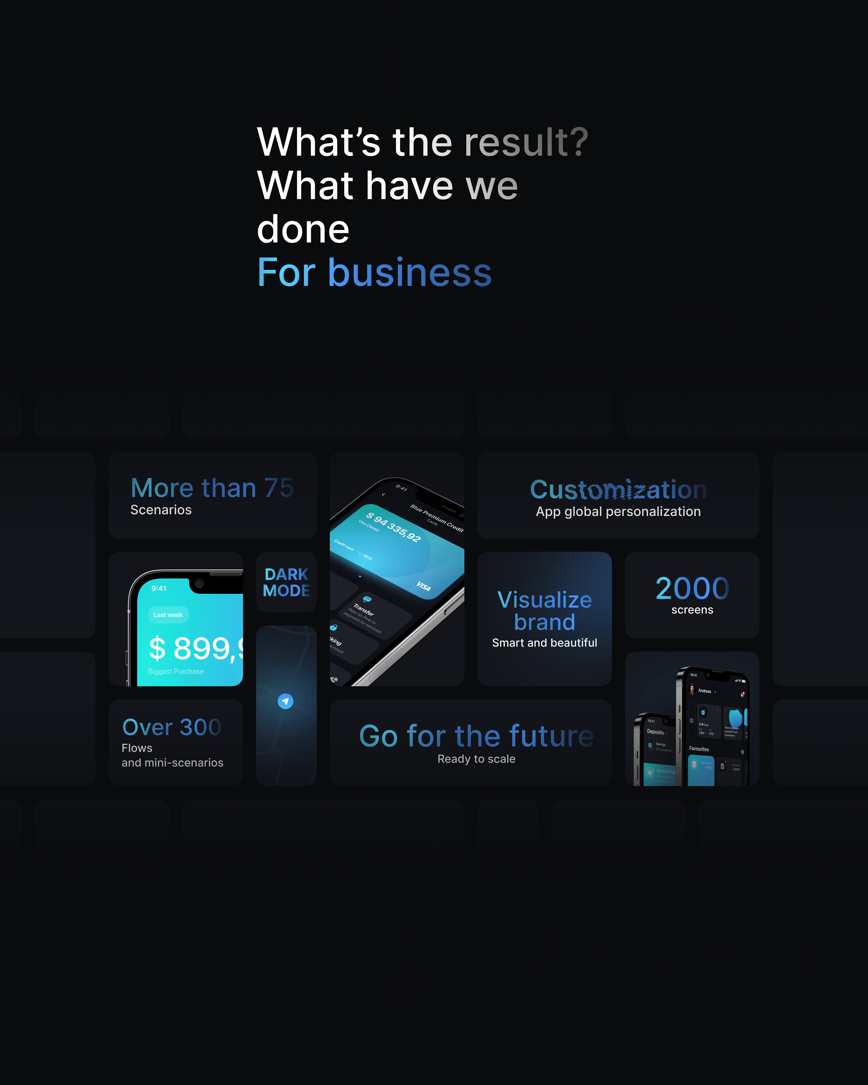 Private Bank Application — Изображение №15 — Интерфейсы, Иллюстрация, Графика на Dprofile